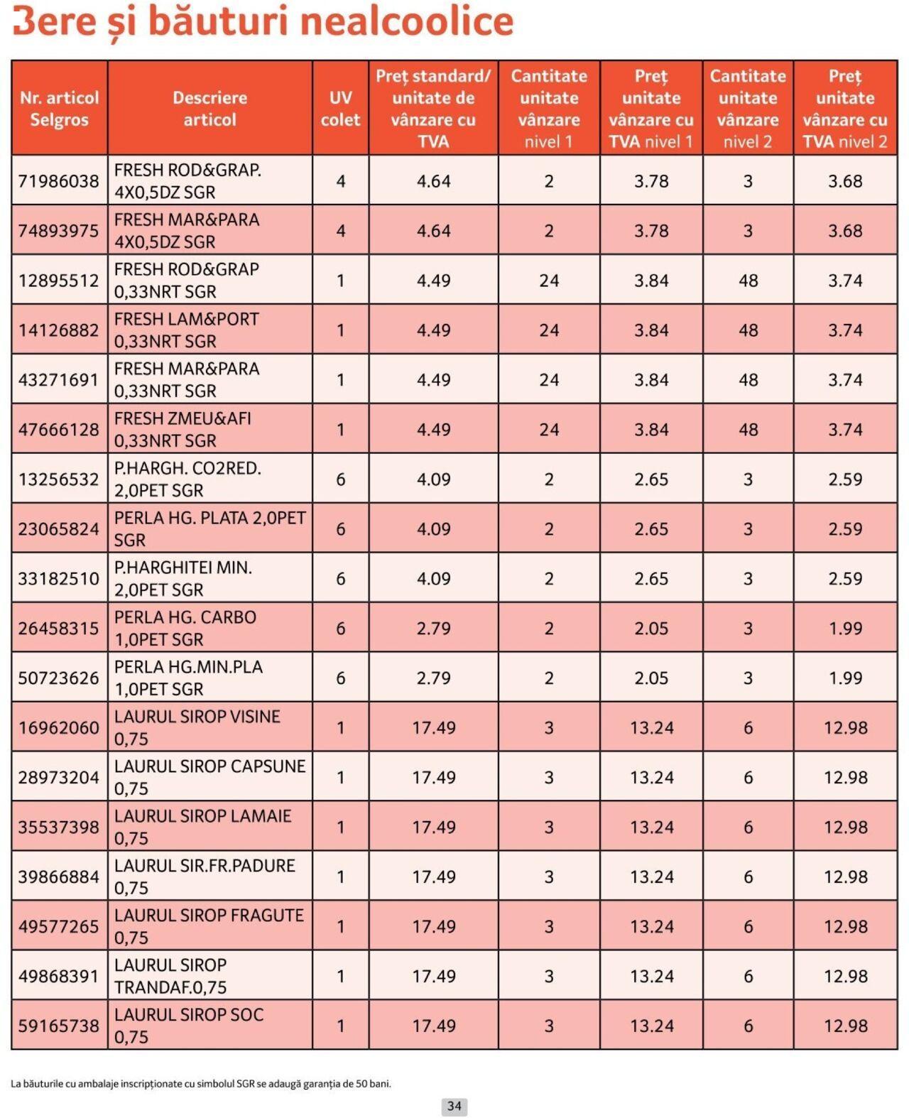 selgros - Catalog Selgros - Prețuri Cascadă 01.10.2024 - 31.10.2024 - page: 34