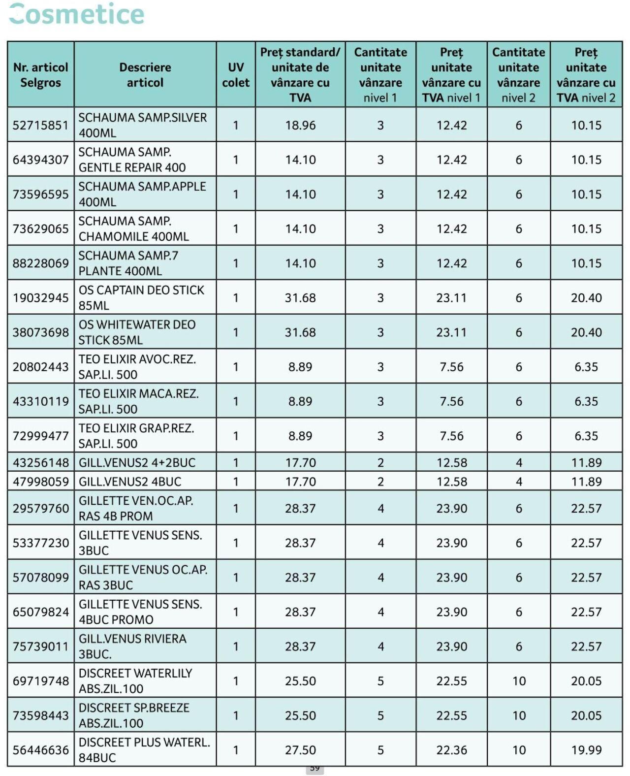 selgros - Catalog Selgros - Prețuri Cascadă 01.10.2024 - 31.10.2024 - page: 59