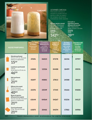 avon - Catalog Avon - Black Friday online – oferte valabile din 01.11. - page: 158