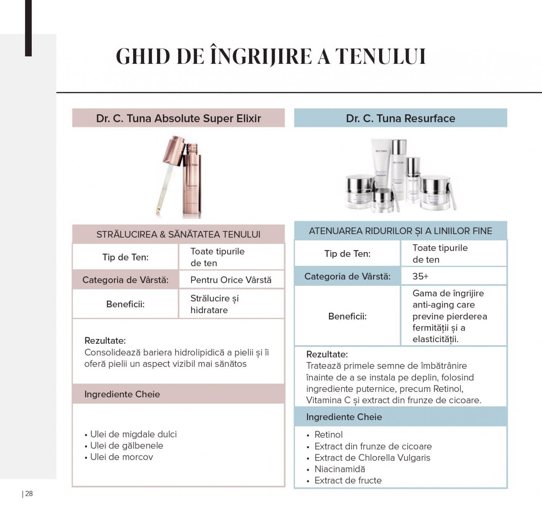 farmasi - Farmasi de la o marcă la alta vineri 01.09. - page: 113