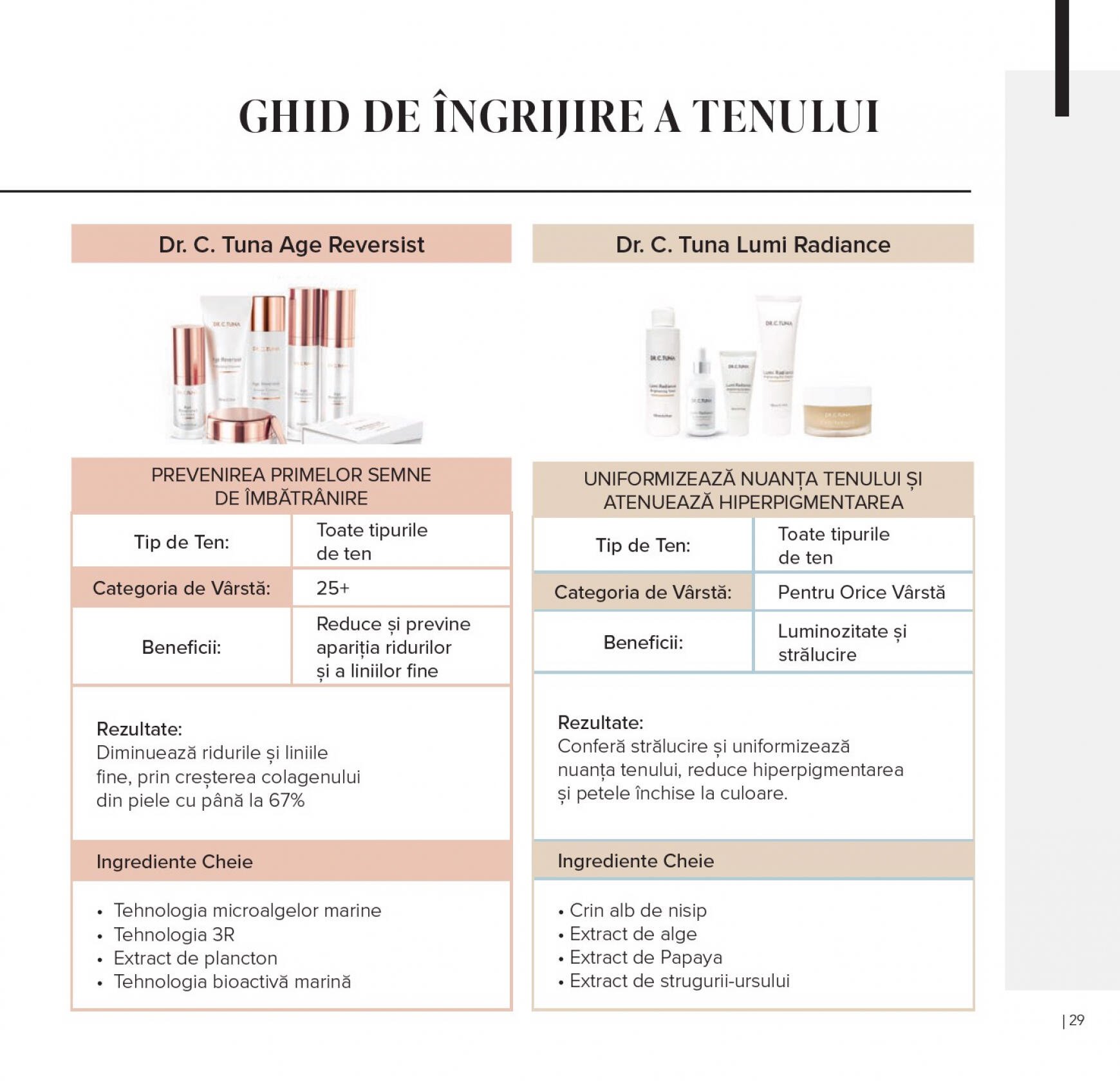 farmasi - Farmasi de la o marcă la alta vineri 01.09. - page: 114