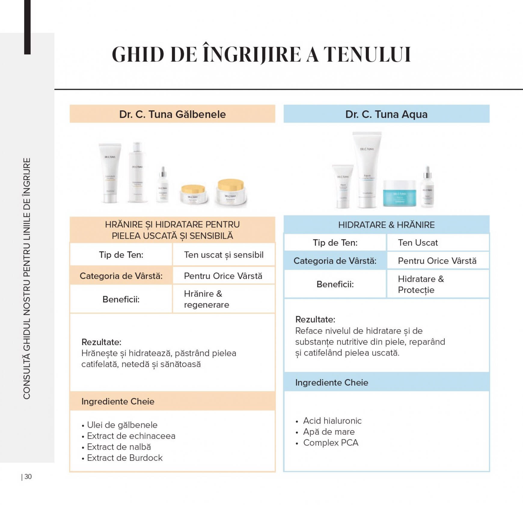 farmasi - Farmasi de la o marcă la alta vineri 01.09. - page: 115