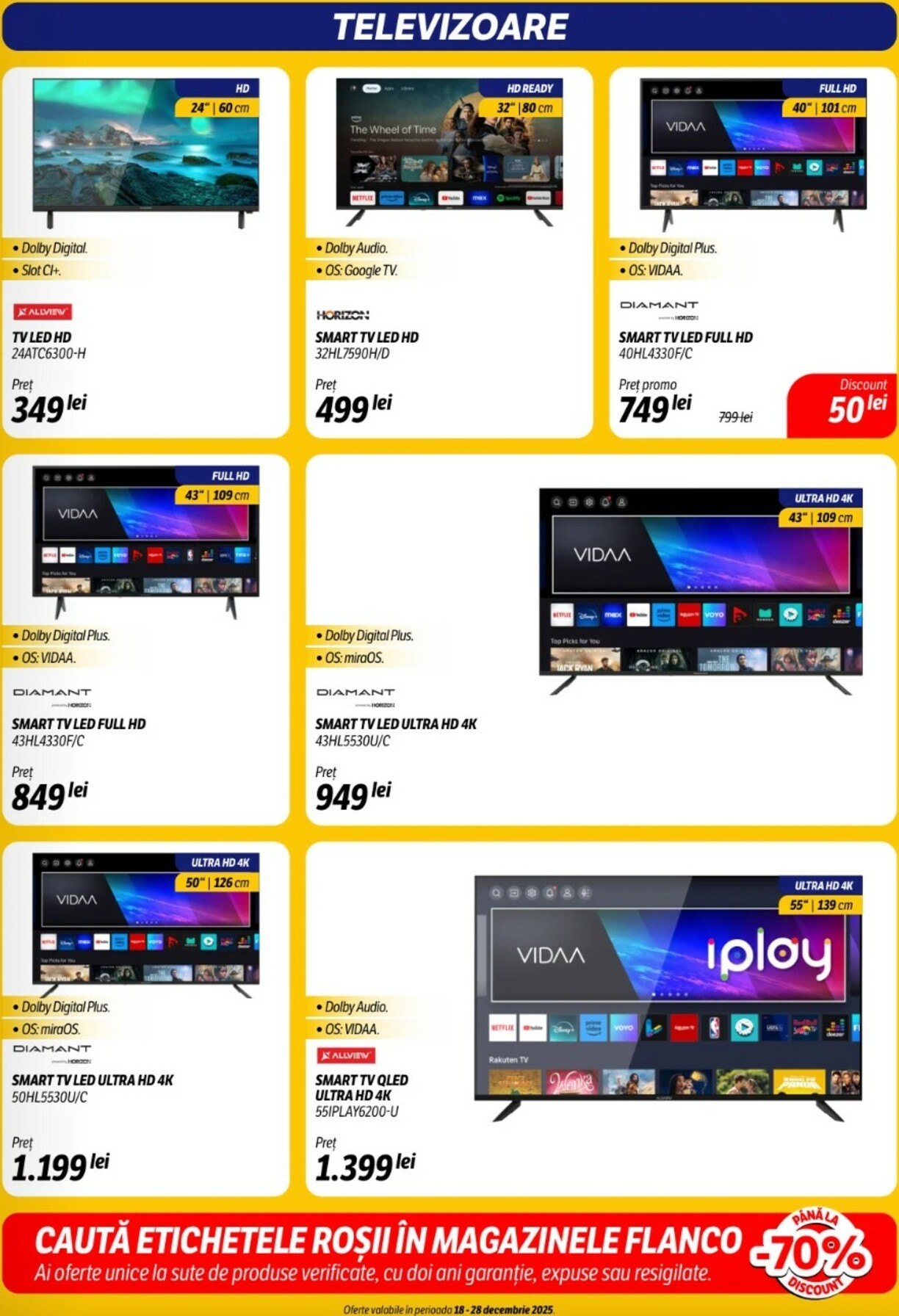 flanco - Catalog Flanco online – oferte valabile din 18.12. - page: 9