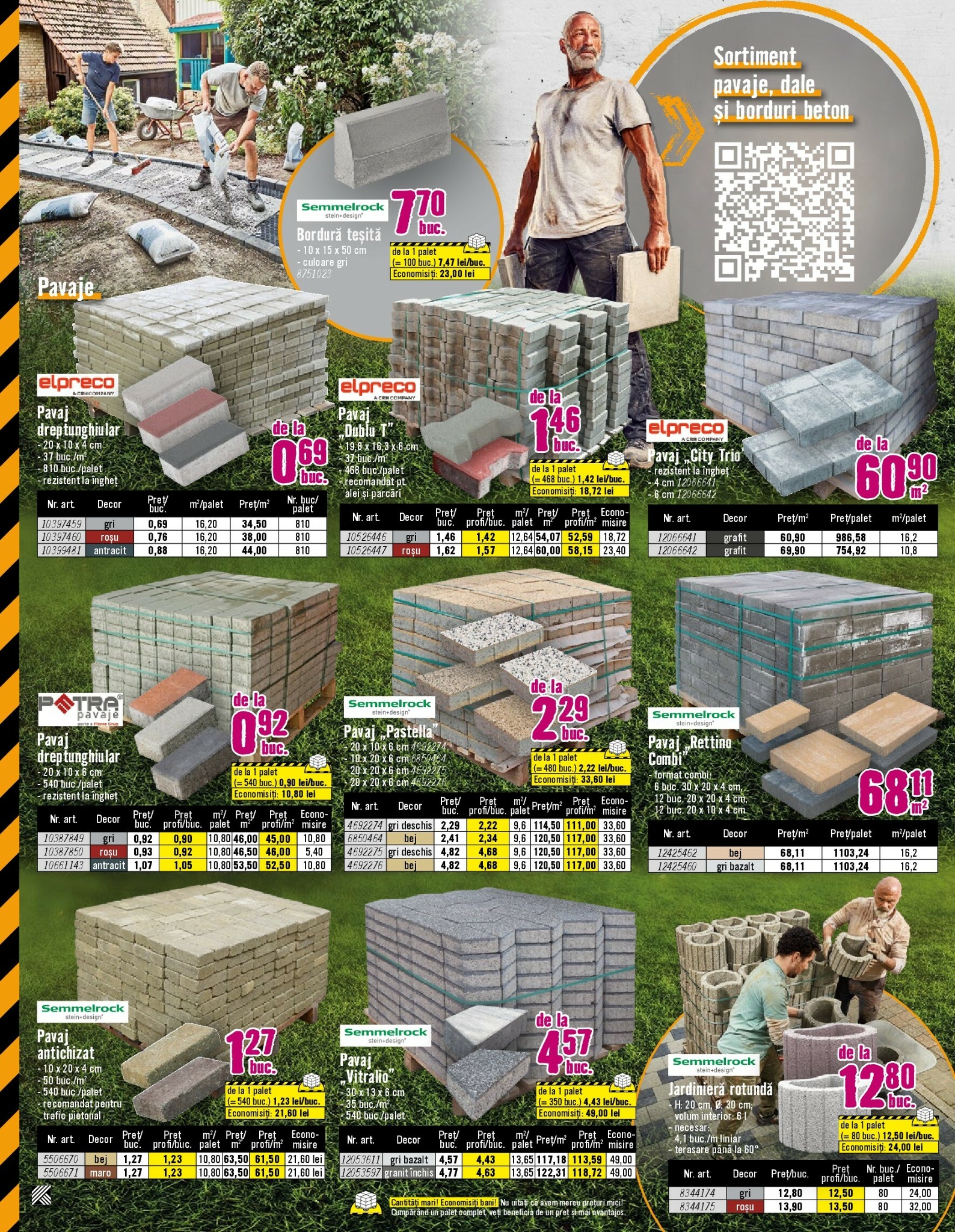 hornbach - Catalog Hornbach online – oferte valabile din 15.09. - page: 10