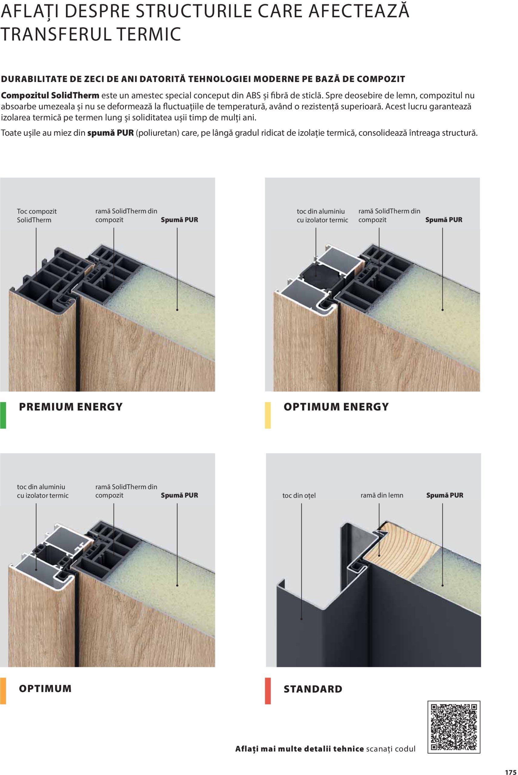 porta-doors - Catalog Porta Doors valabil din 11.12. - 31.12. - page: 175