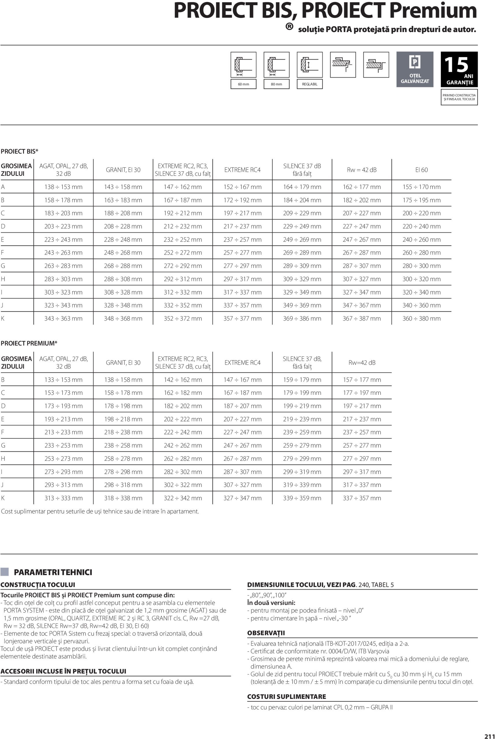 porta-doors - Catalog Porta Doors valabil din 11.12. - 31.12. - page: 211