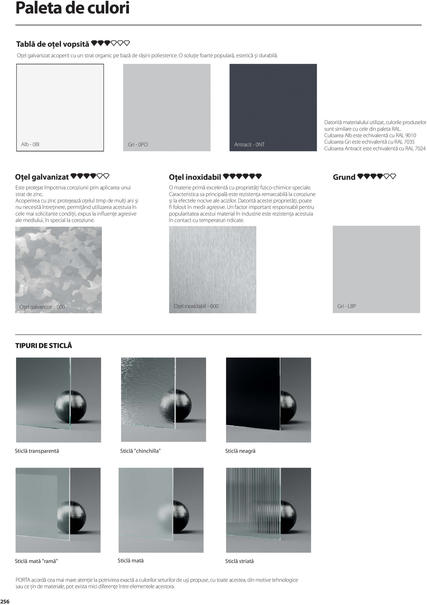 porta-doors - Catalog Porta Doors - Catalog 2025 valabil din 07.05. - 31.12. - page: 256 porta-doors - Catalog Porta Doors - Catalog 2025 valabil din 07.05. - 31.12. - page: 256