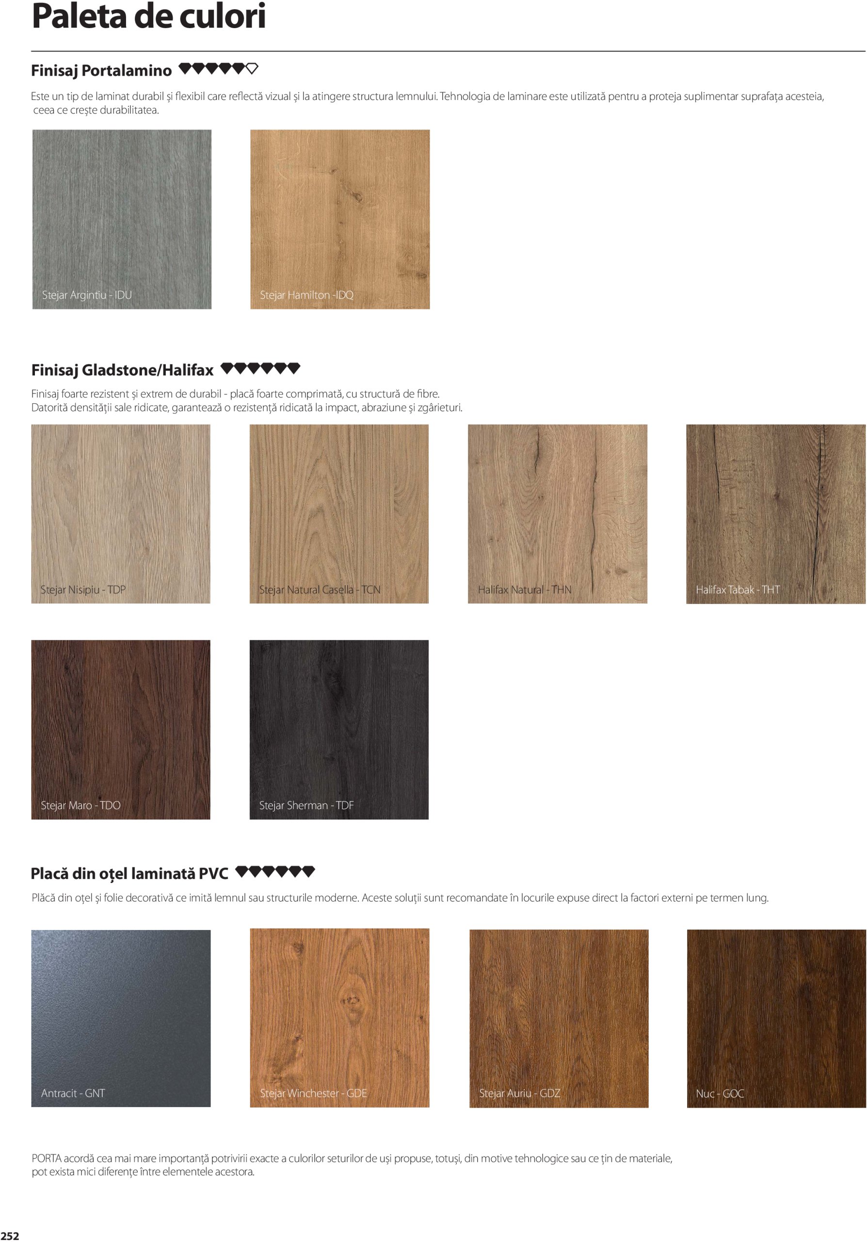 porta-doors - Catalog Porta Doors - Catalog 2025 valabil din 07.05. - 31.12. - page: 252 porta-doors - Catalog Porta Doors - Catalog 2025 valabil din 07.05. - 31.12. - page: 252