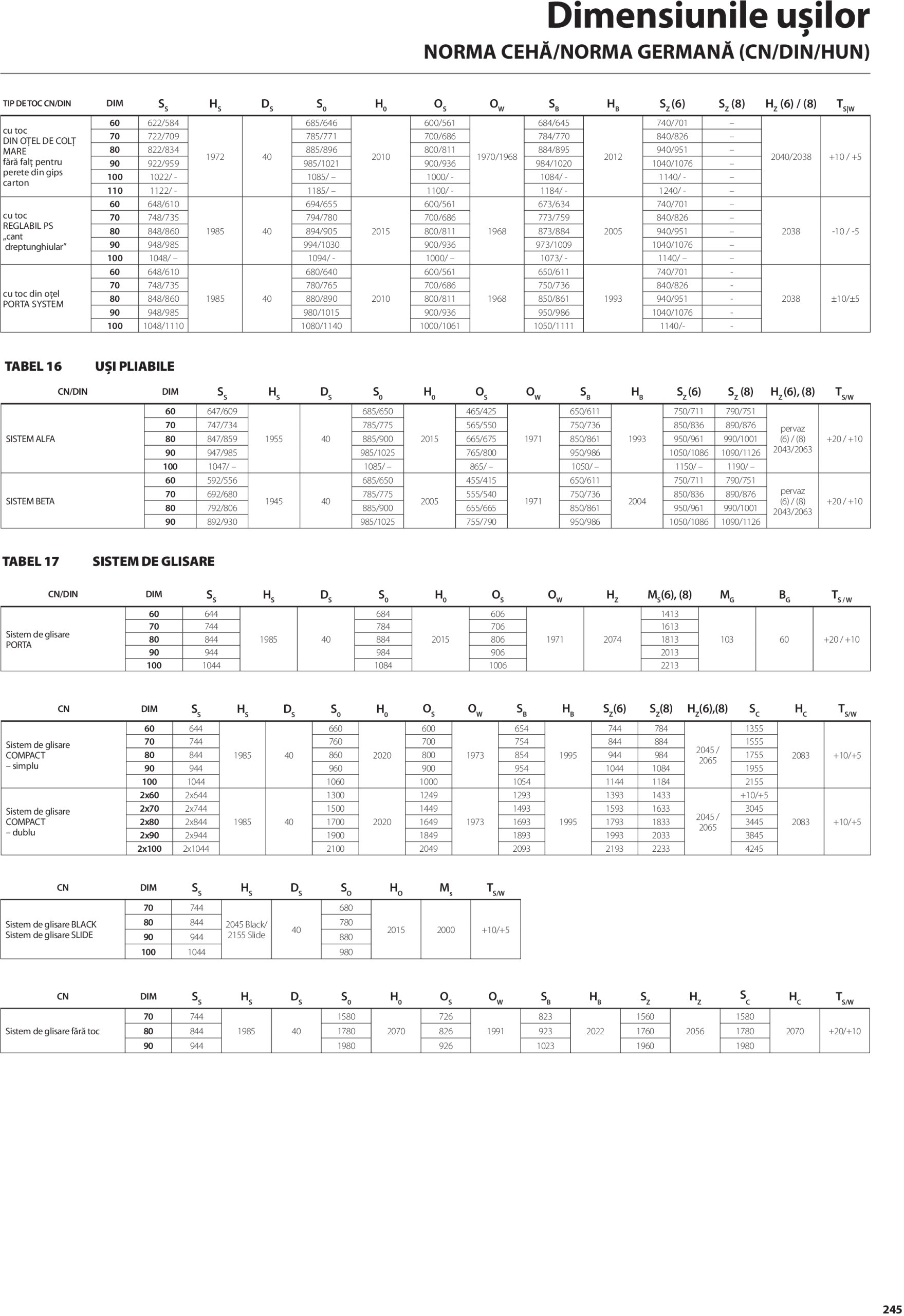 porta-doors - Catalog Porta Doors - Catalog 2025 valabil din 07.05. - 31.12. - page: 245 porta-doors - Catalog Porta Doors - Catalog 2025 valabil din 07.05. - 31.12. - page: 245