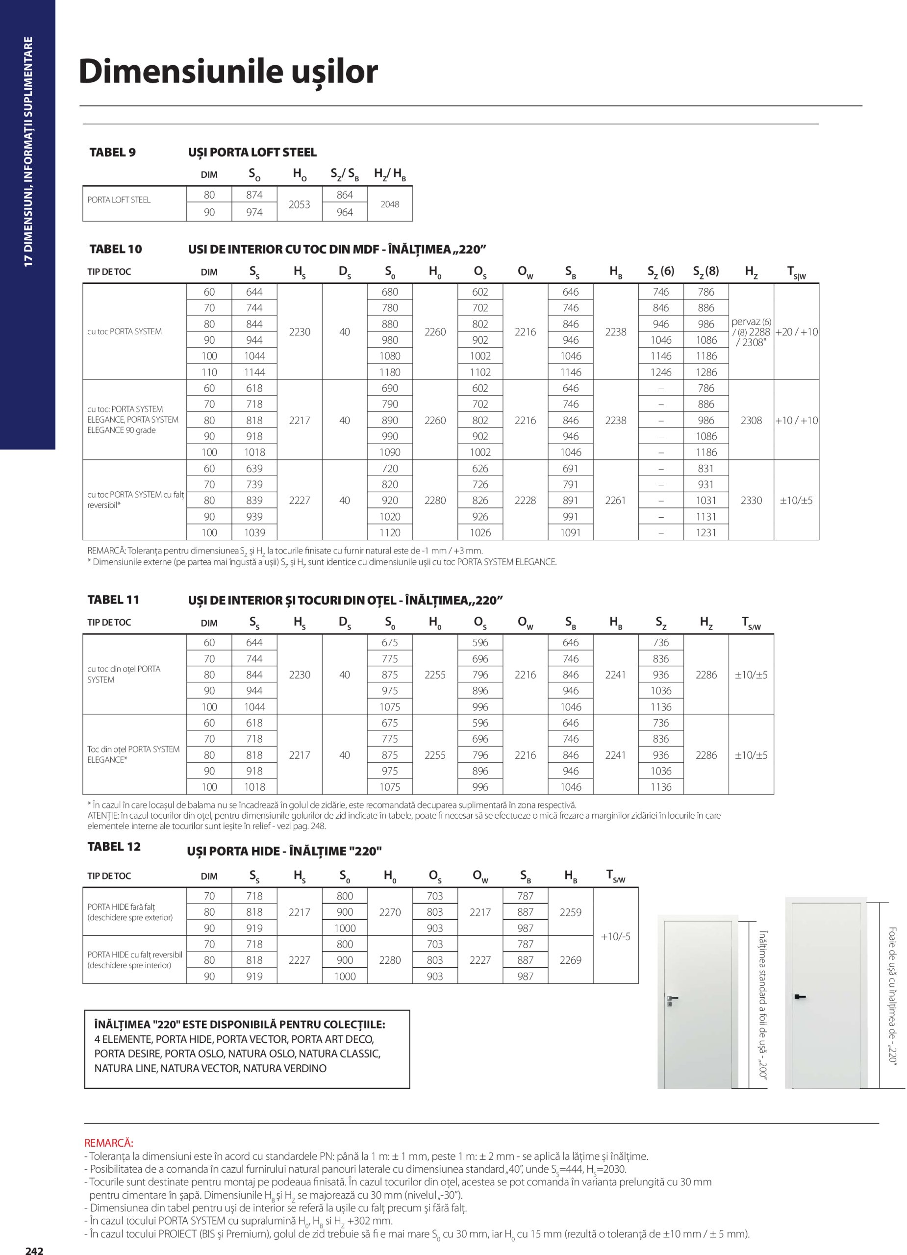 porta-doors - Catalog Porta Doors - Catalog 2025 valabil din 07.05. - 31.12. - page: 242 porta-doors - Catalog Porta Doors - Catalog 2025 valabil din 07.05. - 31.12. - page: 242