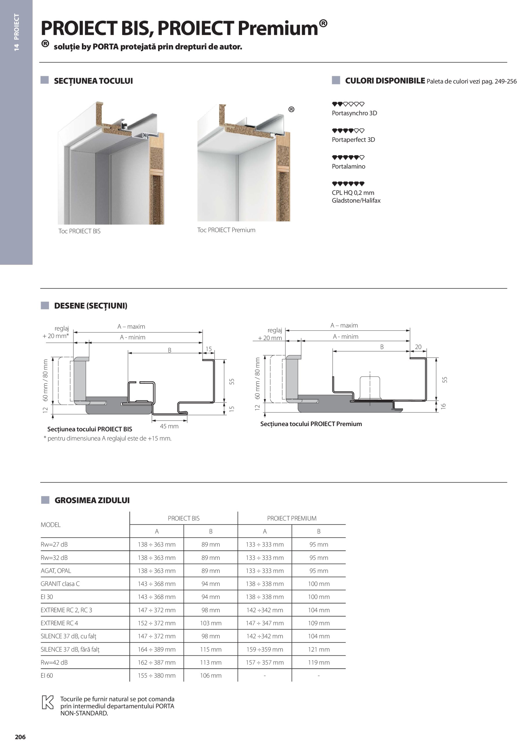 porta-doors - Catalog Porta Doors - Catalog 2025 valabil din 07.05. - 31.12. - page: 206 porta-doors - Catalog Porta Doors - Catalog 2025 valabil din 07.05. - 31.12. - page: 206