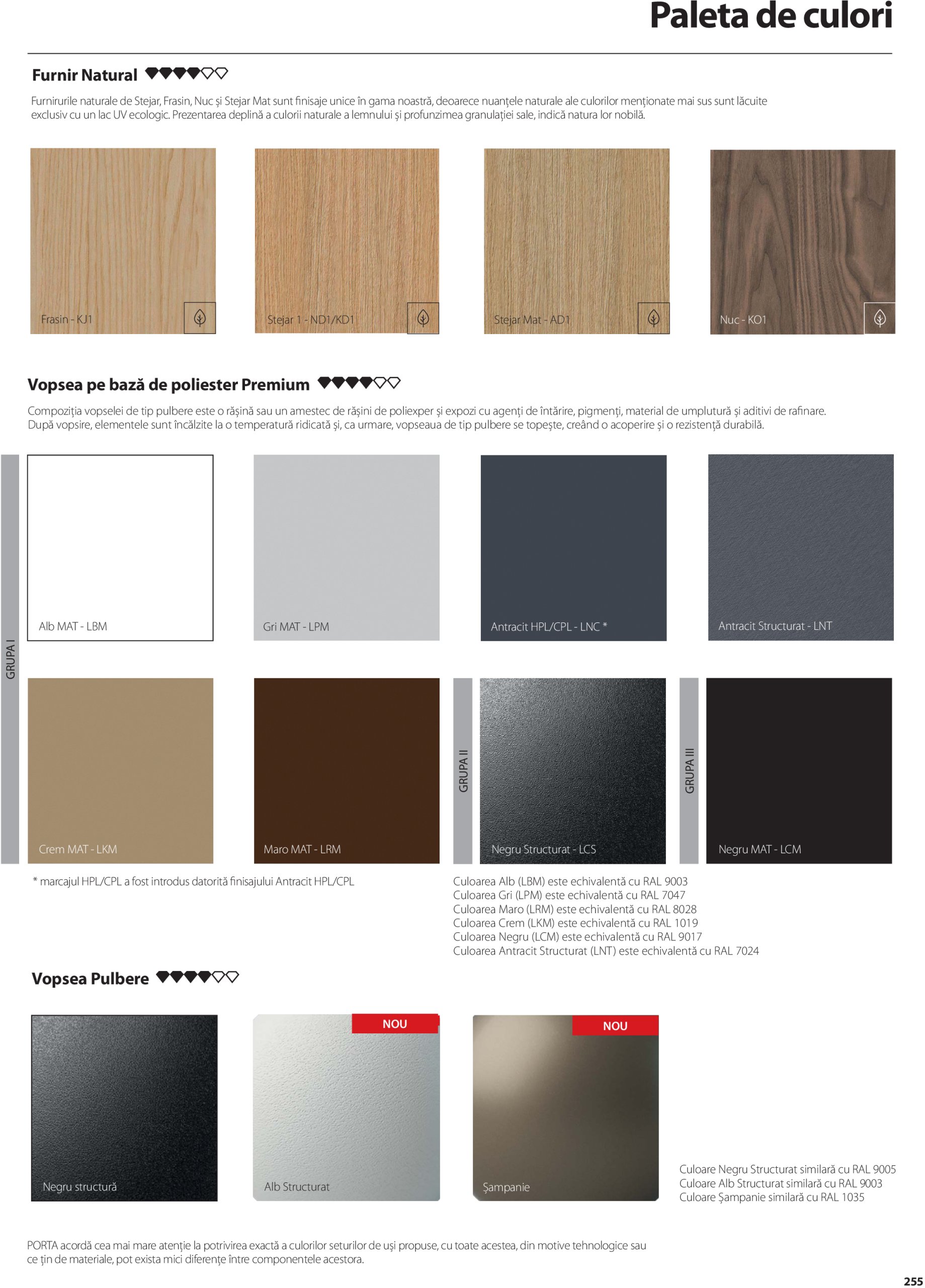 porta-doors - Catalog Porta Doors - Catalog 2025 valabil din 07.05. - 31.12. - page: 255 porta-doors - Catalog Porta Doors - Catalog 2025 valabil din 07.05. - 31.12. - page: 255