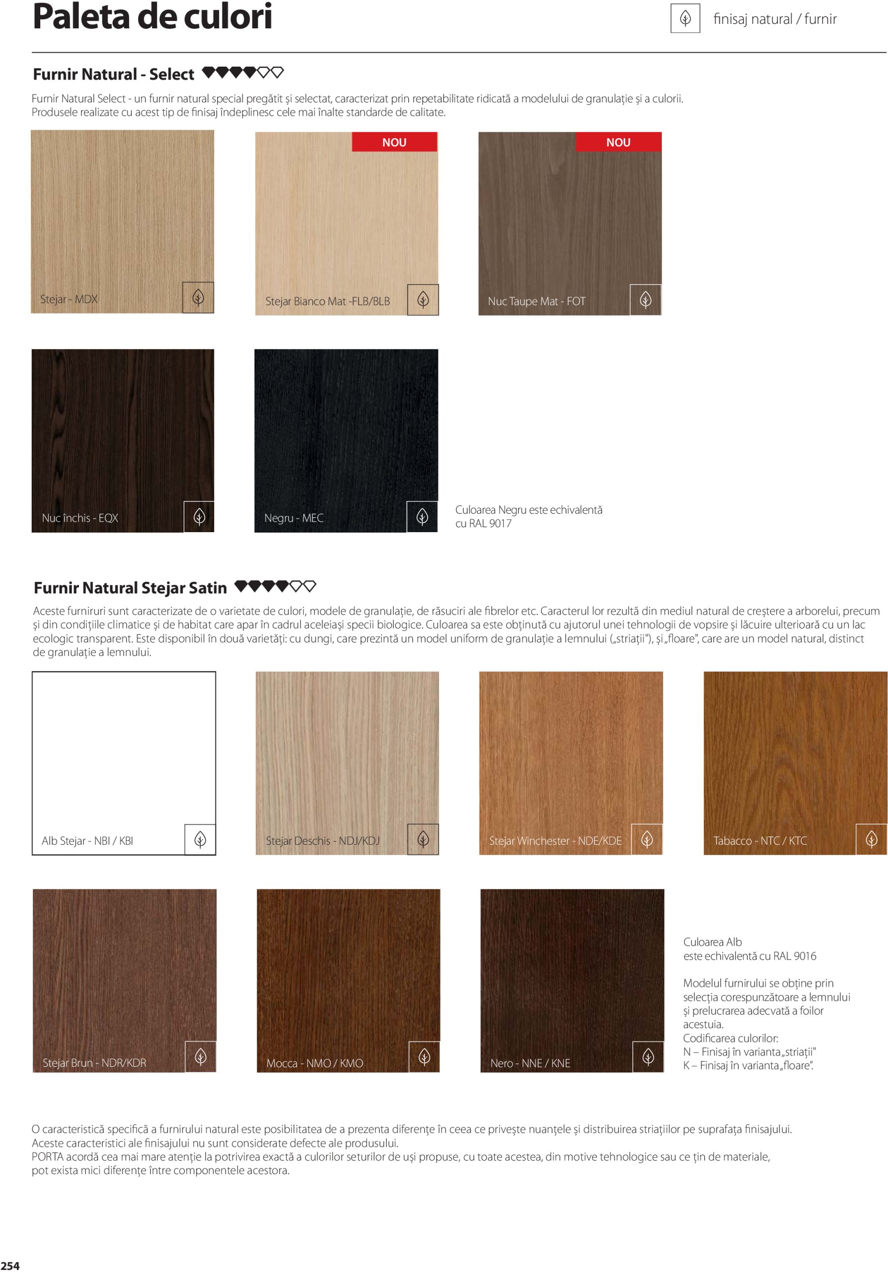 porta-doors - Catalog Porta Doors - Catalog 2025 valabil din 07.05. - 31.12. - page: 254 porta-doors - Catalog Porta Doors - Catalog 2025 valabil din 07.05. - 31.12. - page: 254