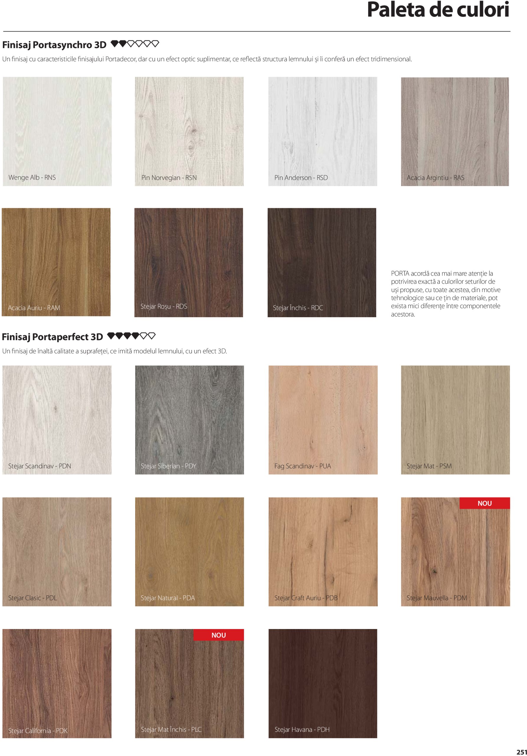 porta-doors - Catalog Porta Doors - Catalog 2025 valabil din 07.05. - 31.12. - page: 251 porta-doors - Catalog Porta Doors - Catalog 2025 valabil din 07.05. - 31.12. - page: 251