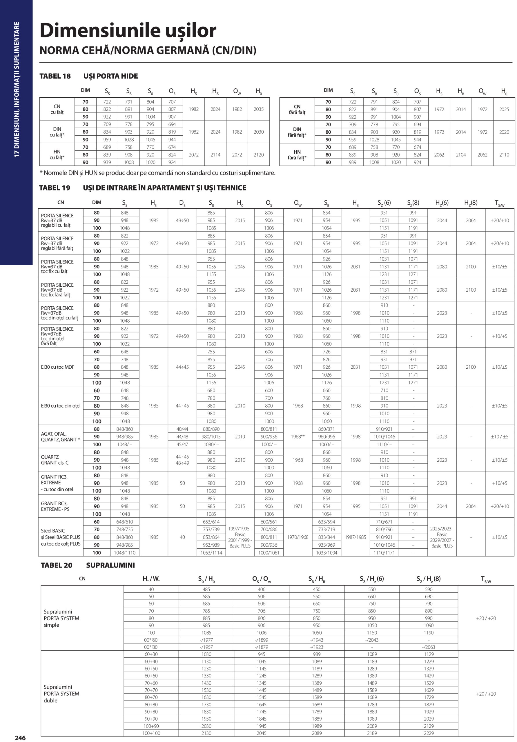 porta-doors - Catalog Porta Doors - Catalog 2025 valabil din 07.05. - 31.12. - page: 246 porta-doors - Catalog Porta Doors - Catalog 2025 valabil din 07.05. - 31.12. - page: 246