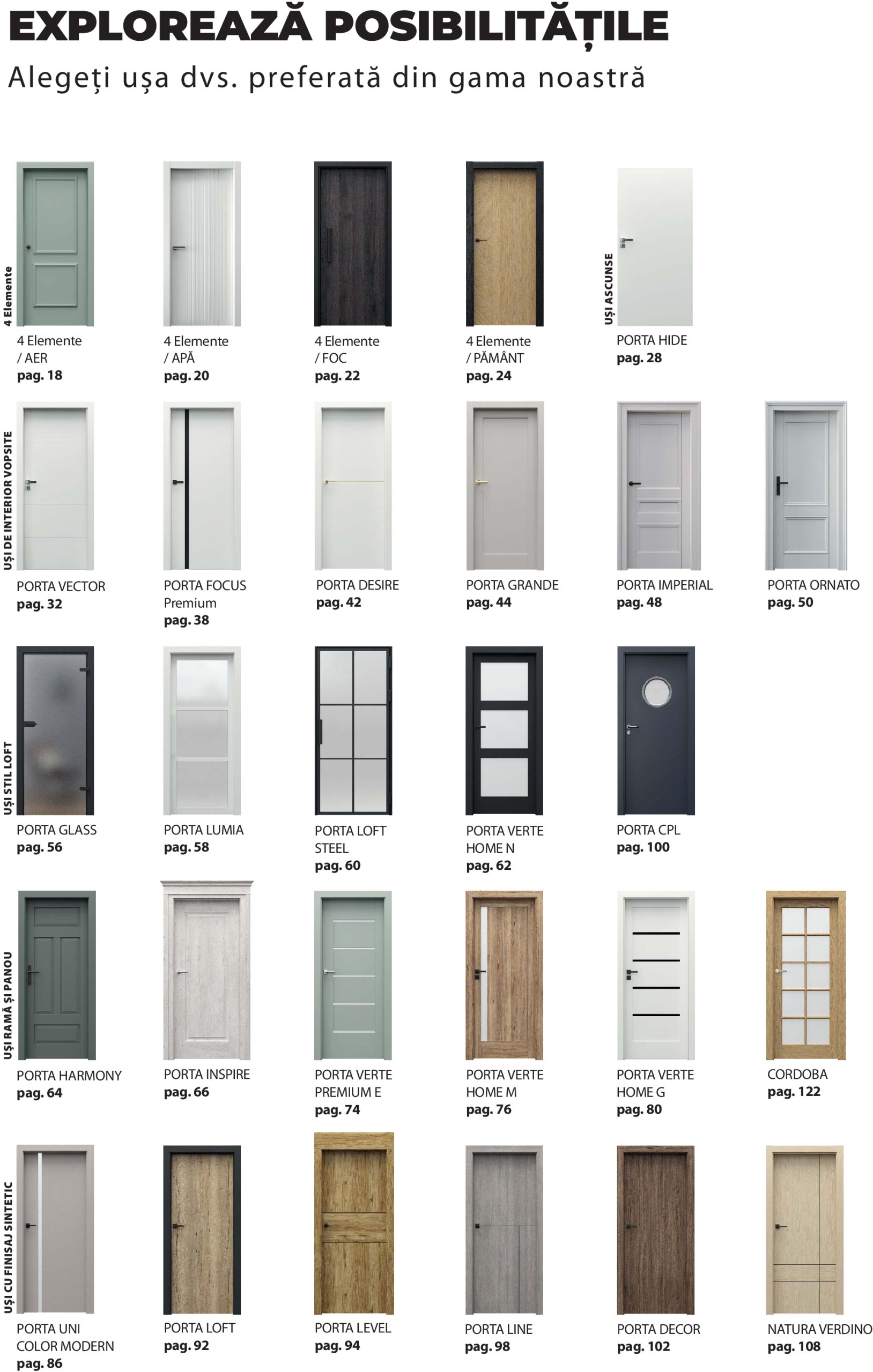 porta-doors - Catalog Porta Doors - Catalog 2025 valabil din 07.05. - 31.12. - page: 2 porta-doors - Catalog Porta Doors - Catalog 2025 valabil din 07.05. - 31.12. - page: 2