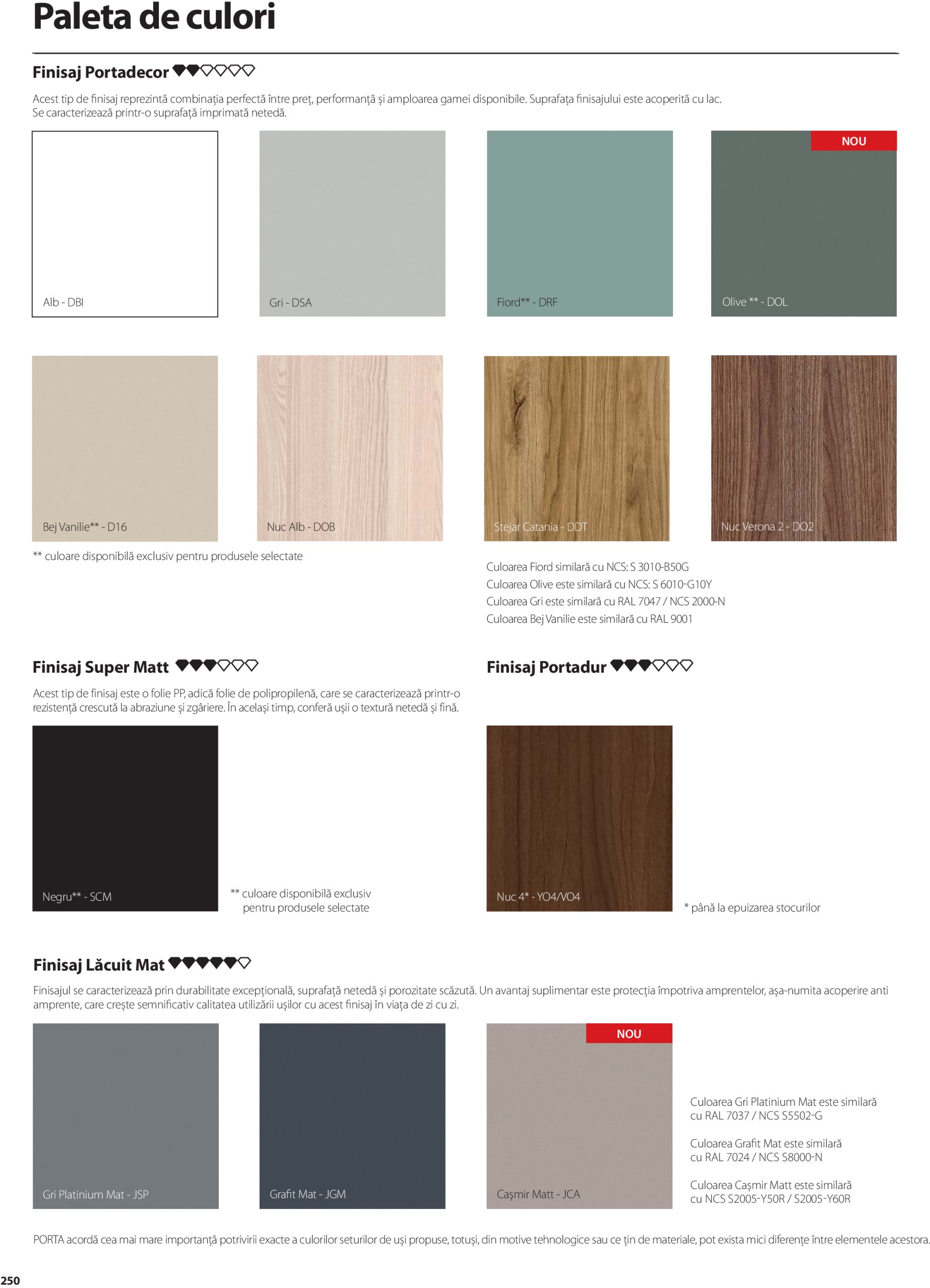 porta-doors - Catalog Porta Doors - Catalog 2025 valabil din 07.05. - 31.12. - page: 250 porta-doors - Catalog Porta Doors - Catalog 2025 valabil din 07.05. - 31.12. - page: 250