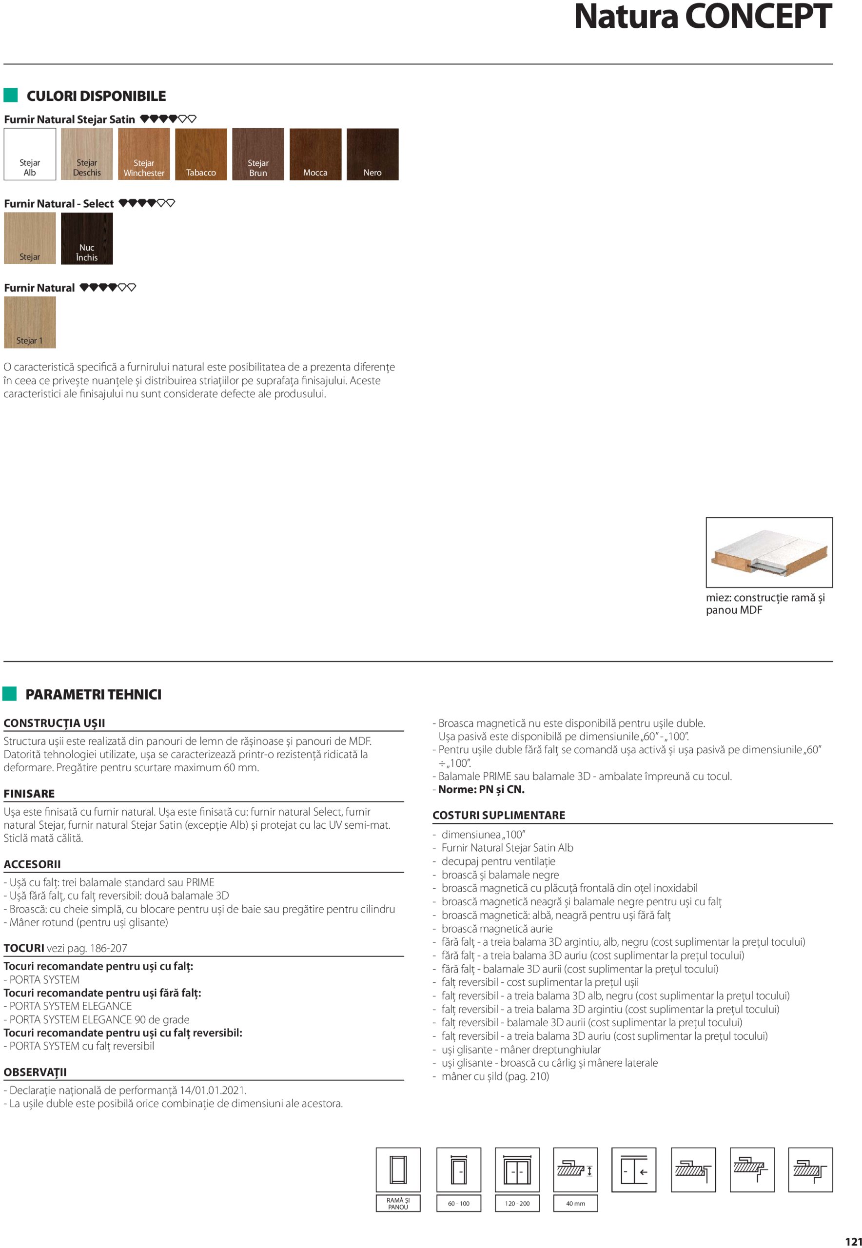 porta-doors - Catalog Porta Doors - Catalog 2025 valabil din 07.05. - 31.12. - page: 121 porta-doors - Catalog Porta Doors - Catalog 2025 valabil din 07.05. - 31.12. - page: 121