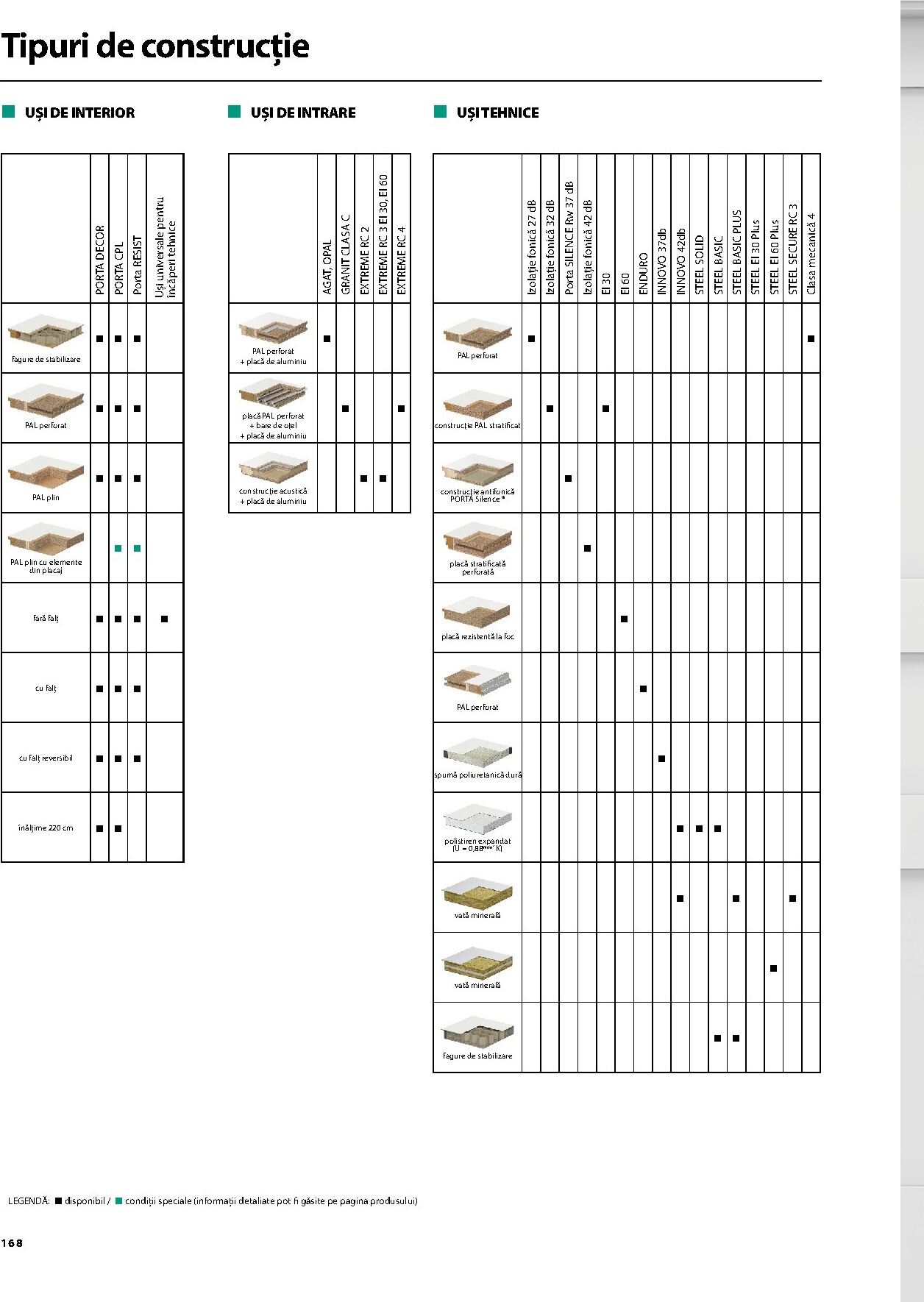 porta-doors - Brosura Porta Doors valabilă de la miercuri 01.04.2026 până la joi 31.12.2026 - page: 170