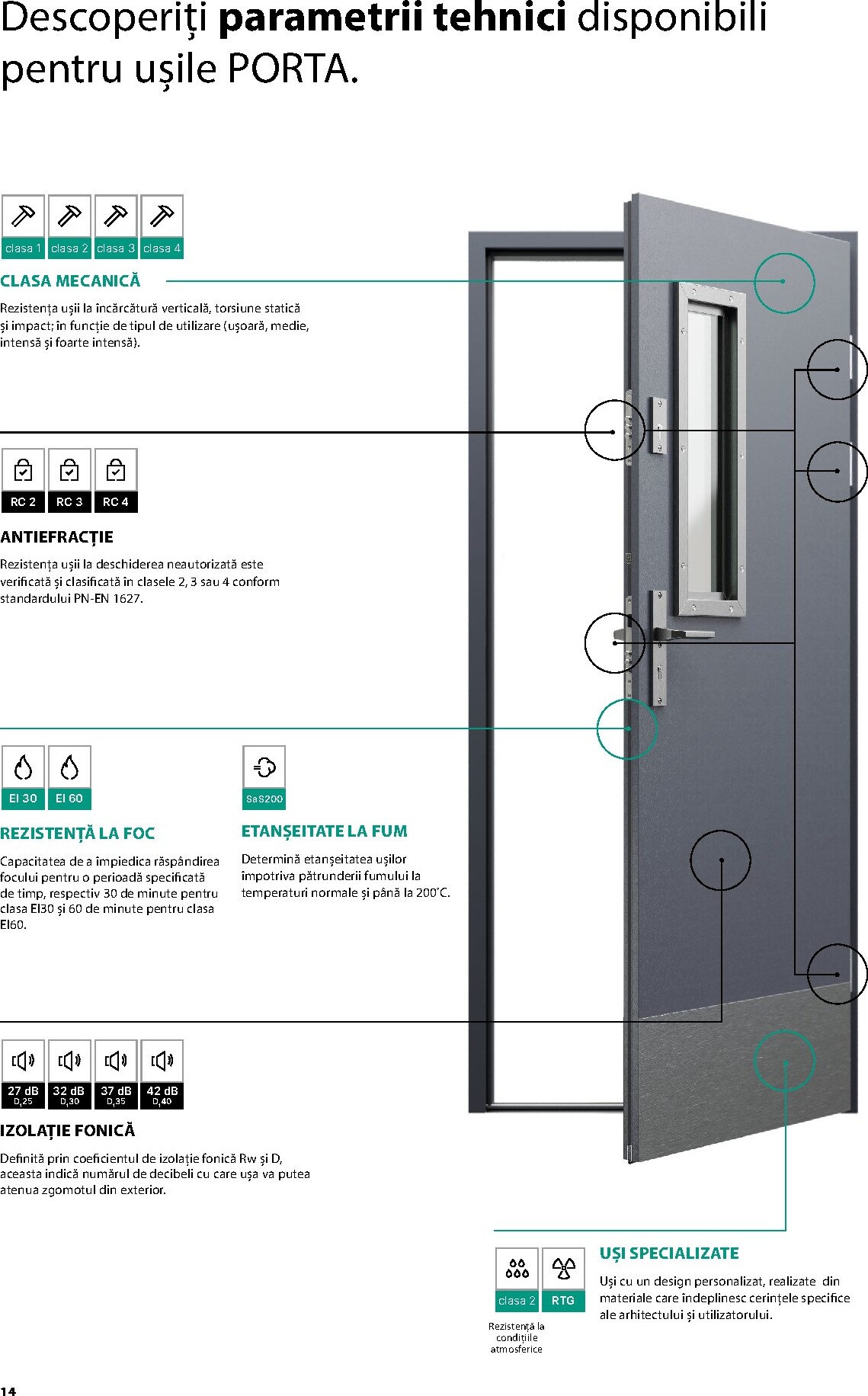 porta-doors - Brosura Porta Doors valabilă de la miercuri 01.04.2026 până la joi 31.12.2026 - page: 16