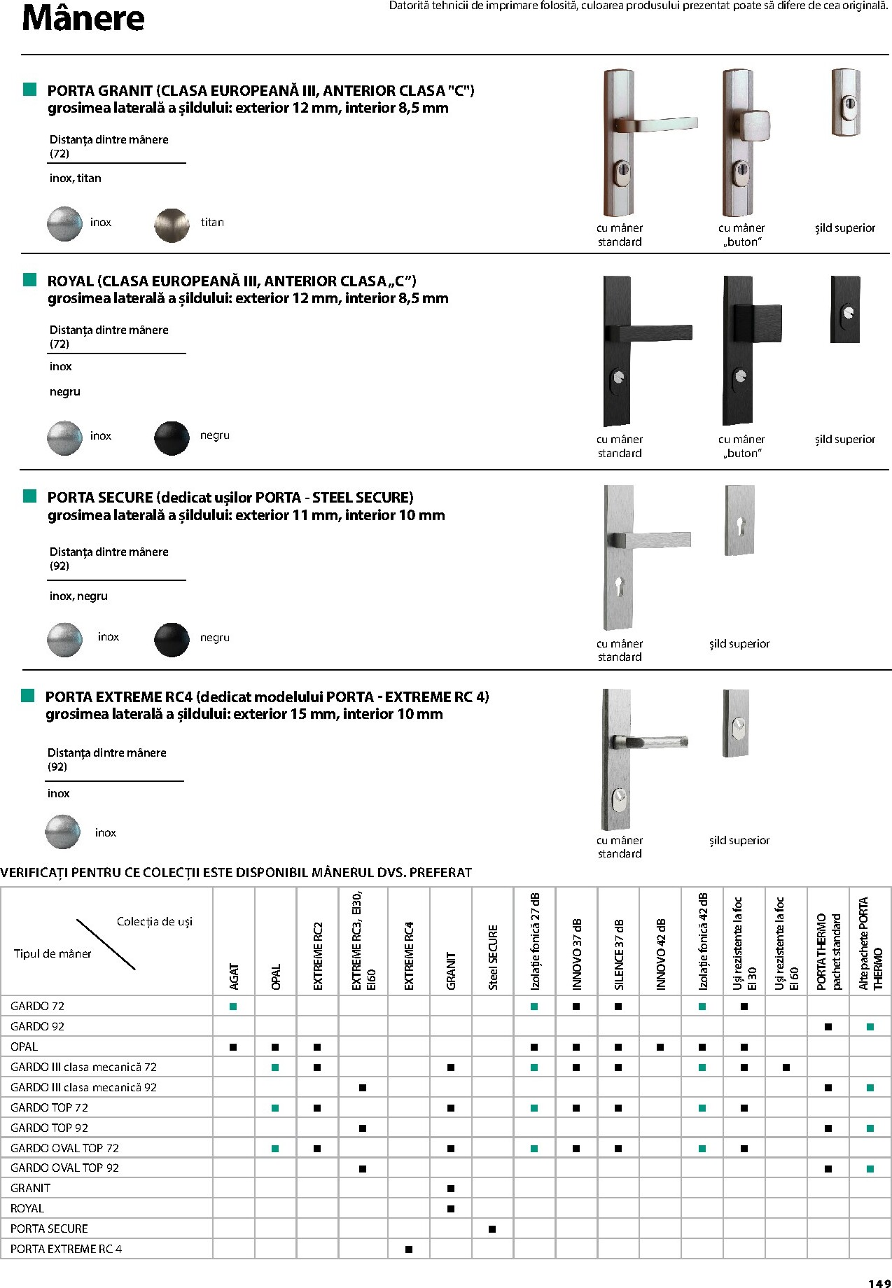 porta-doors - Brosura Porta Doors valabilă de la miercuri 01.04.2026 până la joi 31.12.2026 - page: 151