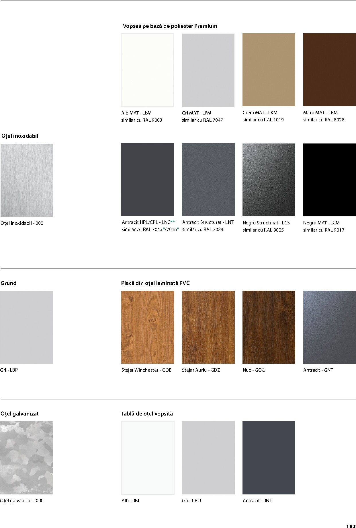 porta-doors - Brosura Porta Doors valabilă de la miercuri 01.04.2026 până la joi 31.12.2026 - page: 185