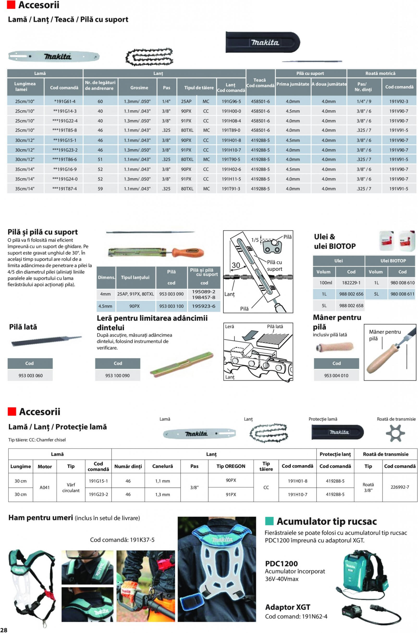 makita - Catalog nou Makita - Broșură Mașini de grădină cu acumulatori XGT 40Vmax/80Vmax 19.06. - 31.08. - page: 28