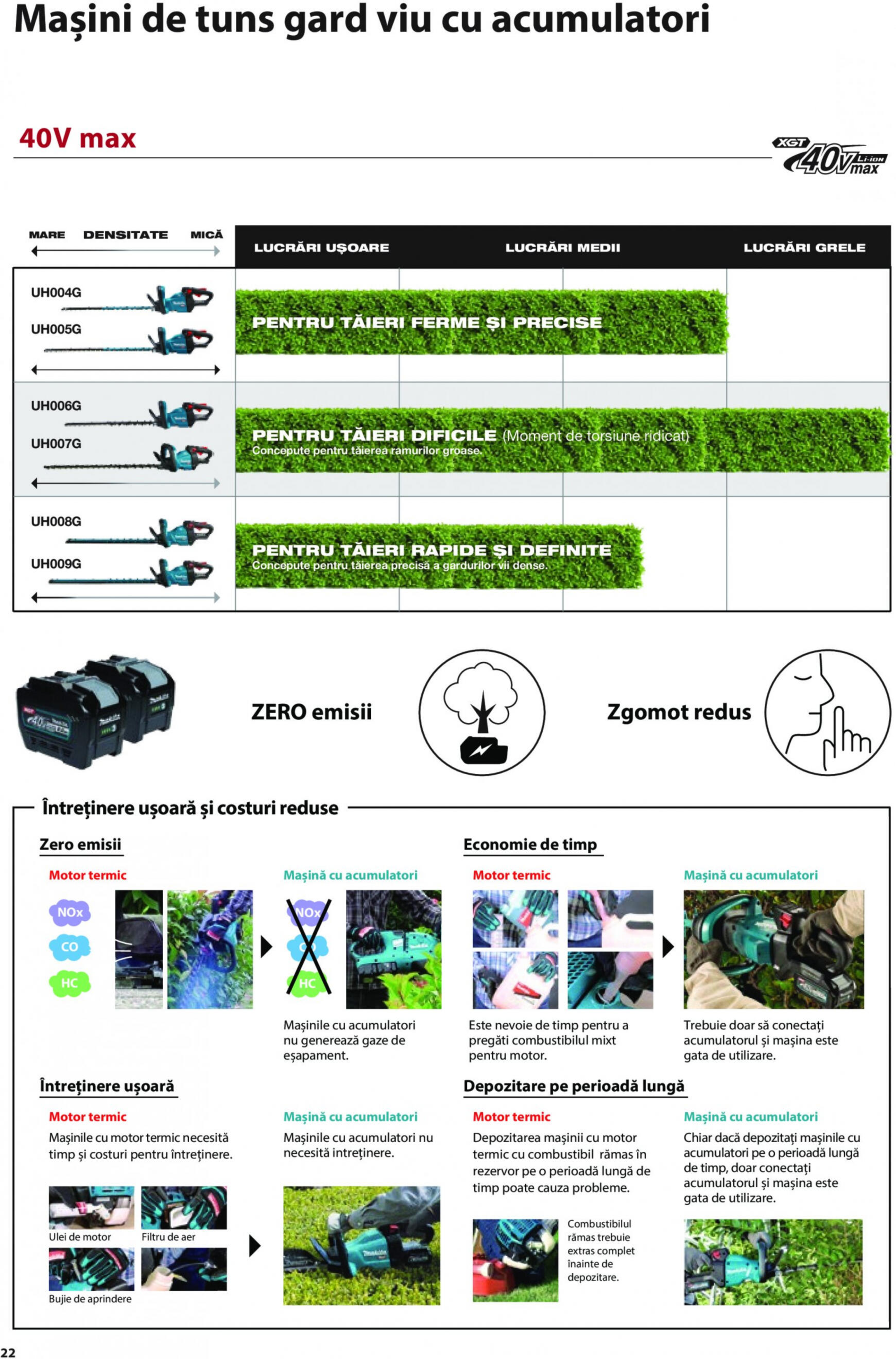 makita - Catalog nou Makita - Broșură Mașini de grădină cu acumulatori XGT 40Vmax/80Vmax 19.06. - 31.08. - page: 22