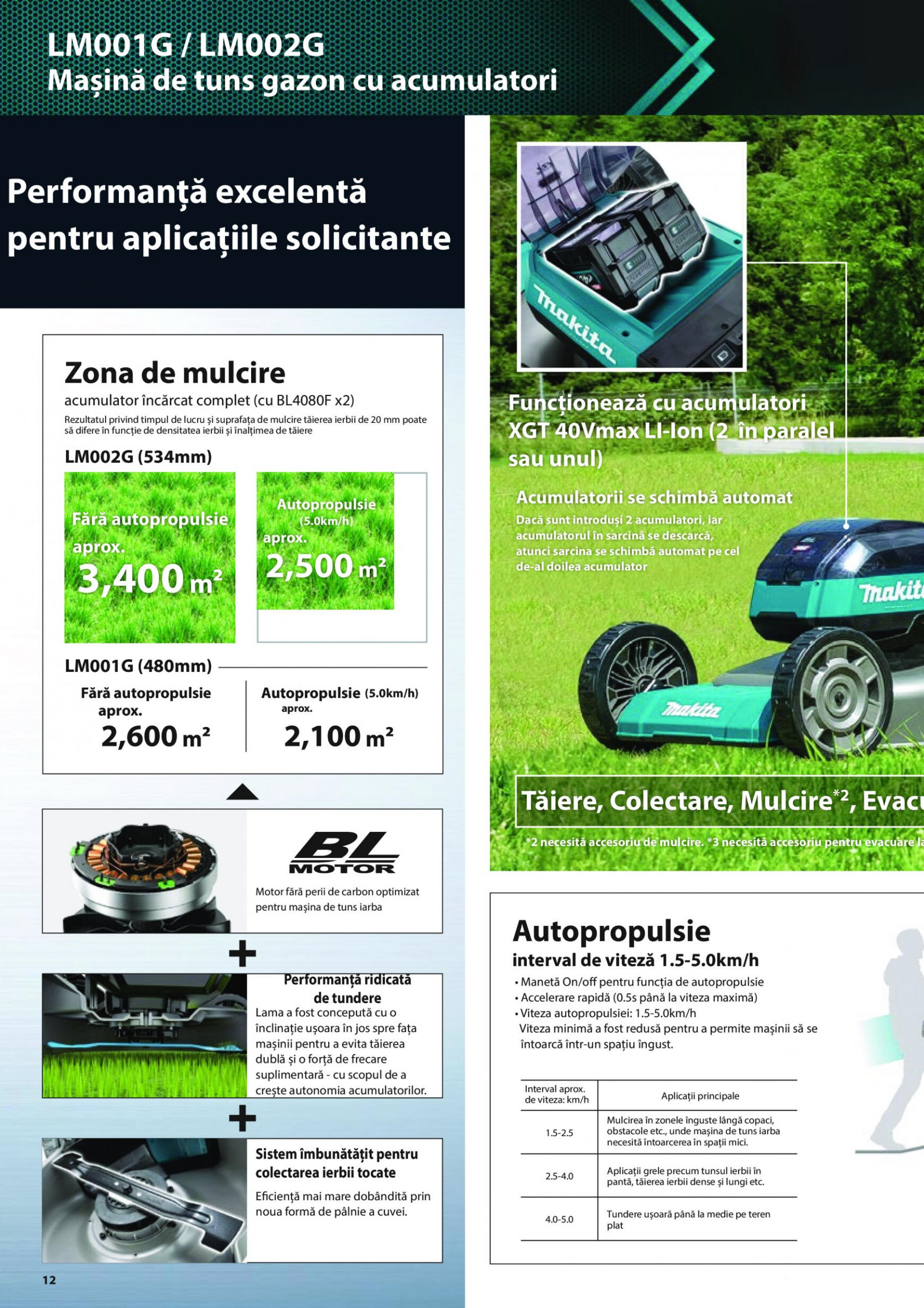 makita - Catalog nou Makita - Broșură Mașini de grădină cu acumulatori XGT 40Vmax/80Vmax 19.06. - 31.08. - page: 12