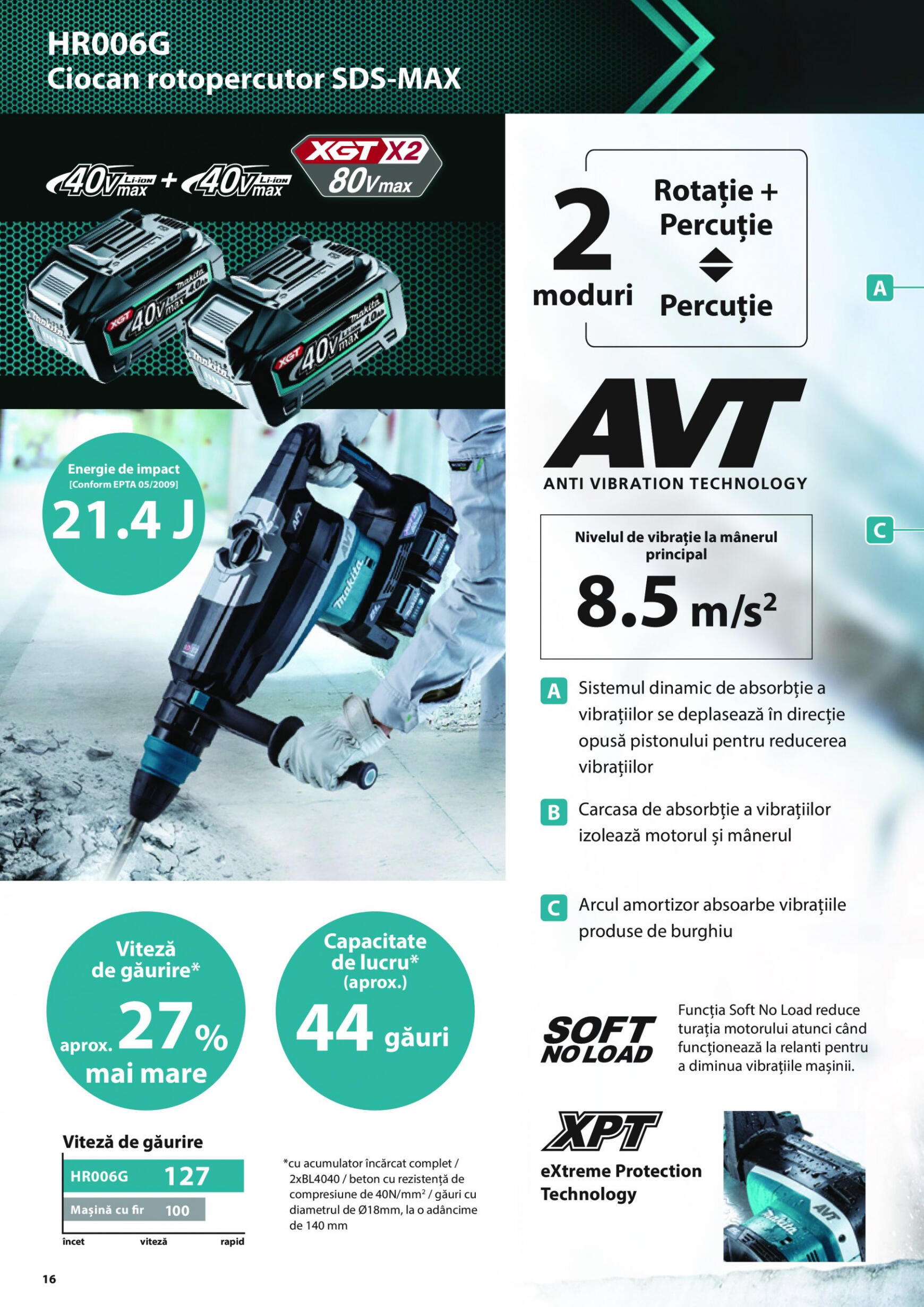 makita - Catalog nou Makita - Broșură Mașini profesionale cu acumulatori XGT 40Vmax/80Vmax 19.06. - 31.12. - page: 16