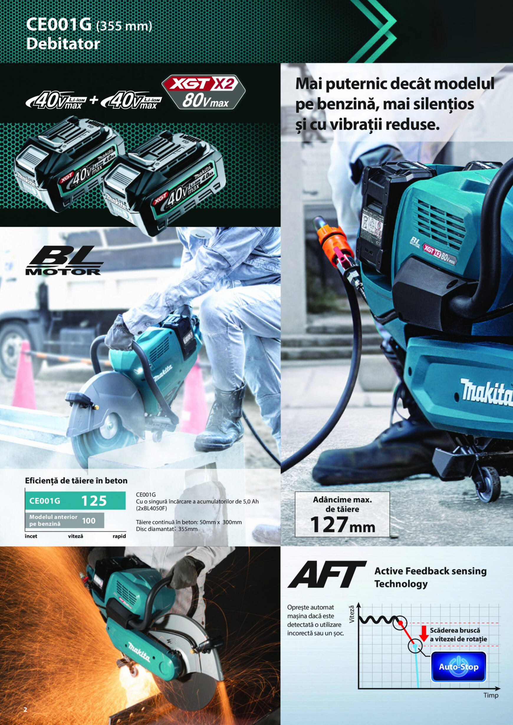 makita - Catalog nou Makita - Broșură Mașini profesionale cu acumulatori XGT 40Vmax/80Vmax 19.06. - 31.12. - page: 2