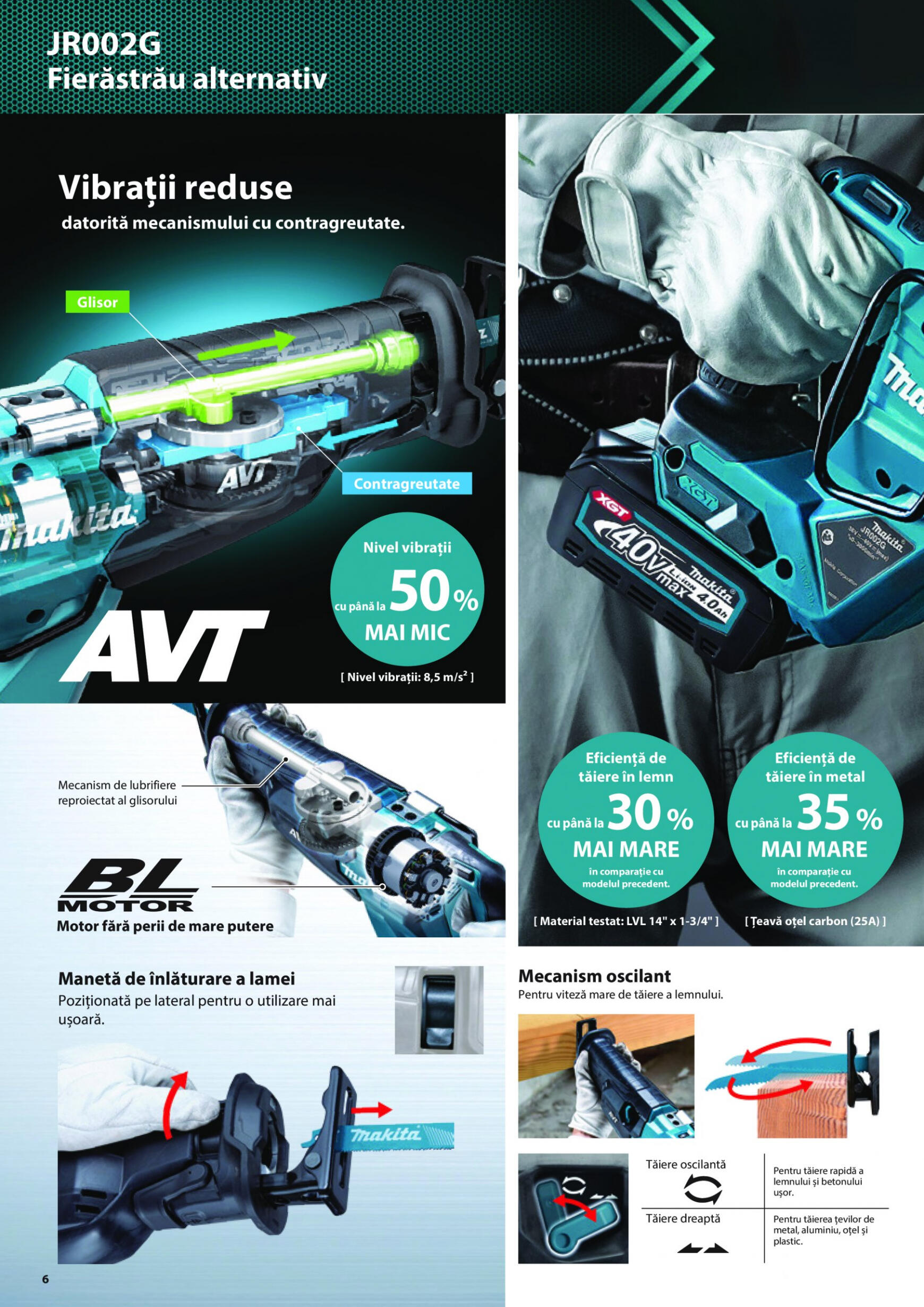 makita - Catalog nou Makita - Broșură Mașini profesionale cu acumulatori XGT 40Vmax/80Vmax 19.06. - 31.12. - page: 6