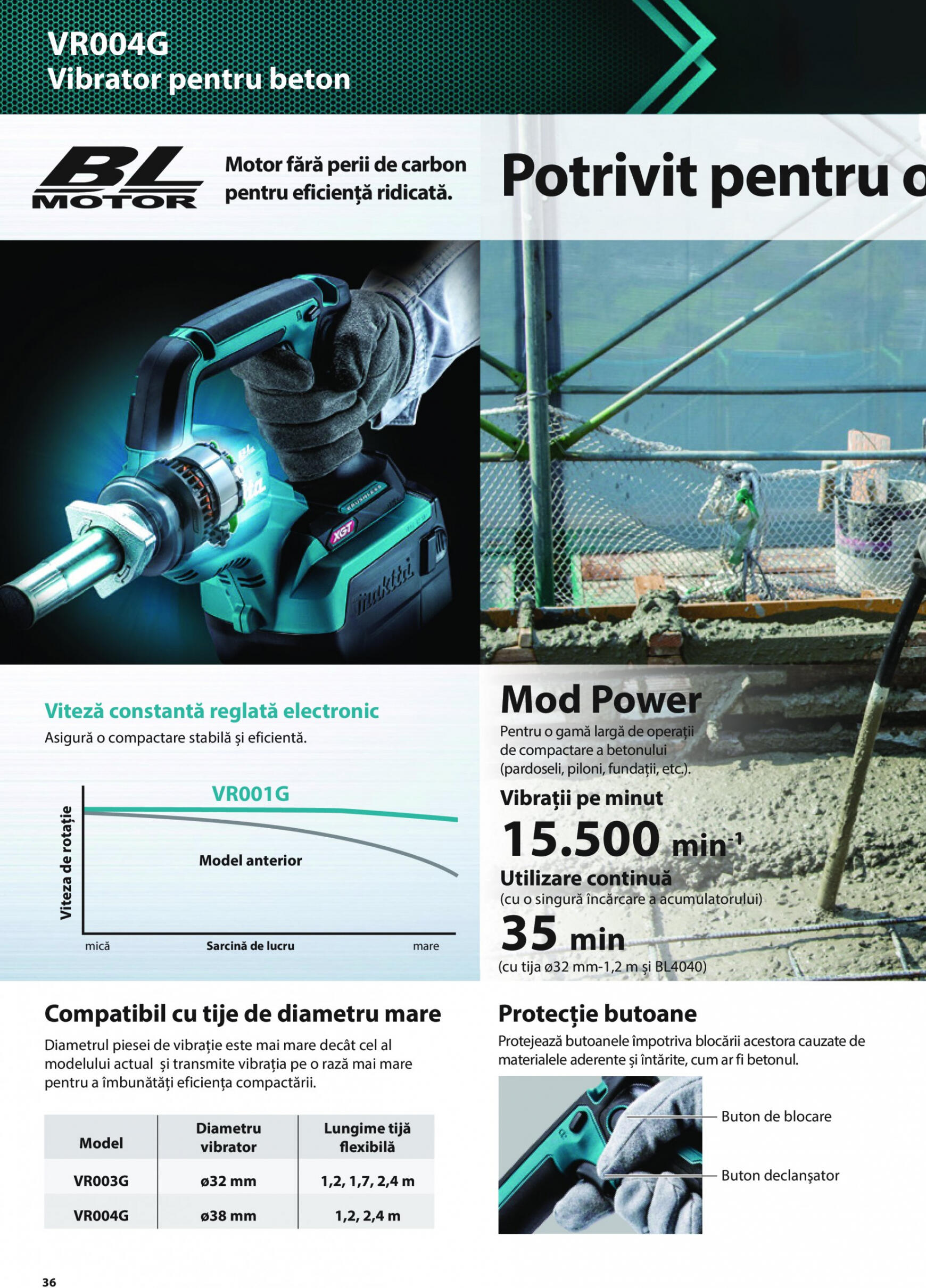 makita - Catalog nou Makita - Broșură Mașini profesionale cu acumulatori XGT 40Vmax/80Vmax 19.06. - 31.12. - page: 36