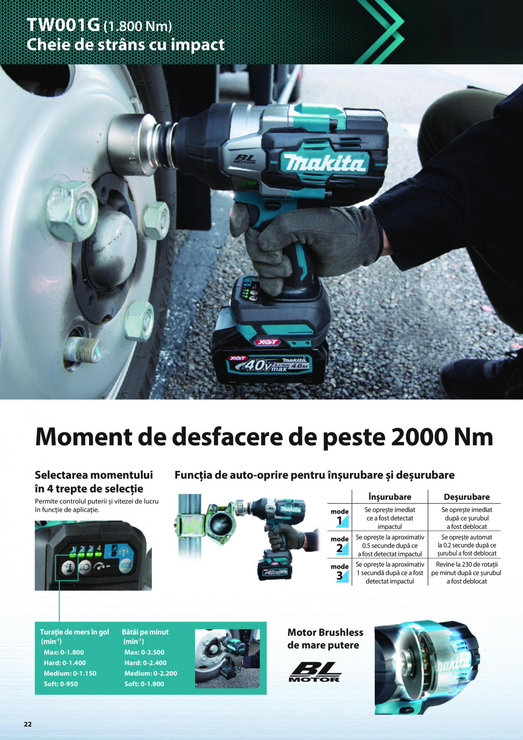 makita - Catalog nou Makita - Broșură Mașini profesionale cu acumulatori XGT 40Vmax/80Vmax 19.06. - 31.12. - page: 22