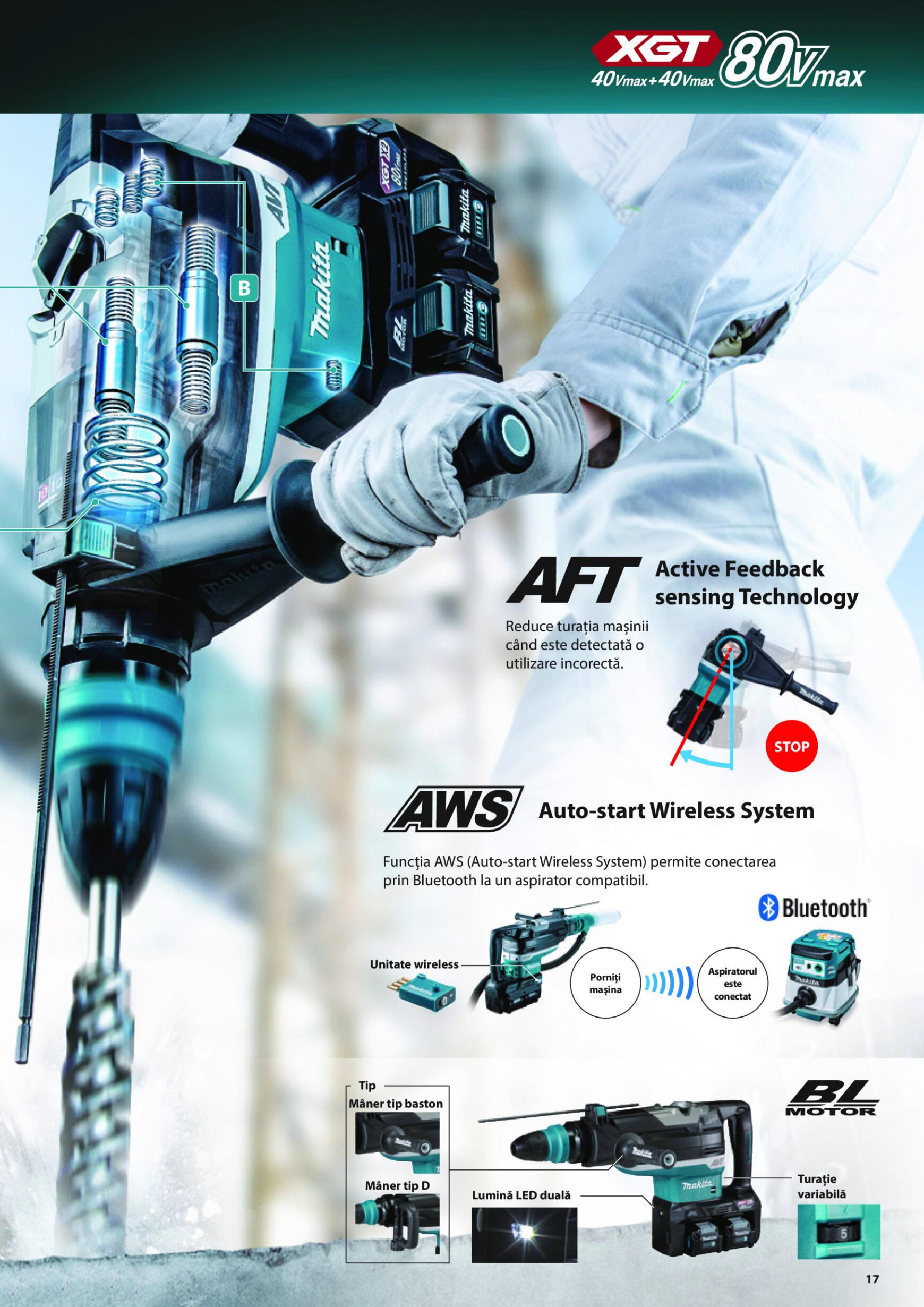 makita - Catalog nou Makita - Broșură Mașini profesionale cu acumulatori XGT 40Vmax/80Vmax 19.06. - 31.12. - page: 17