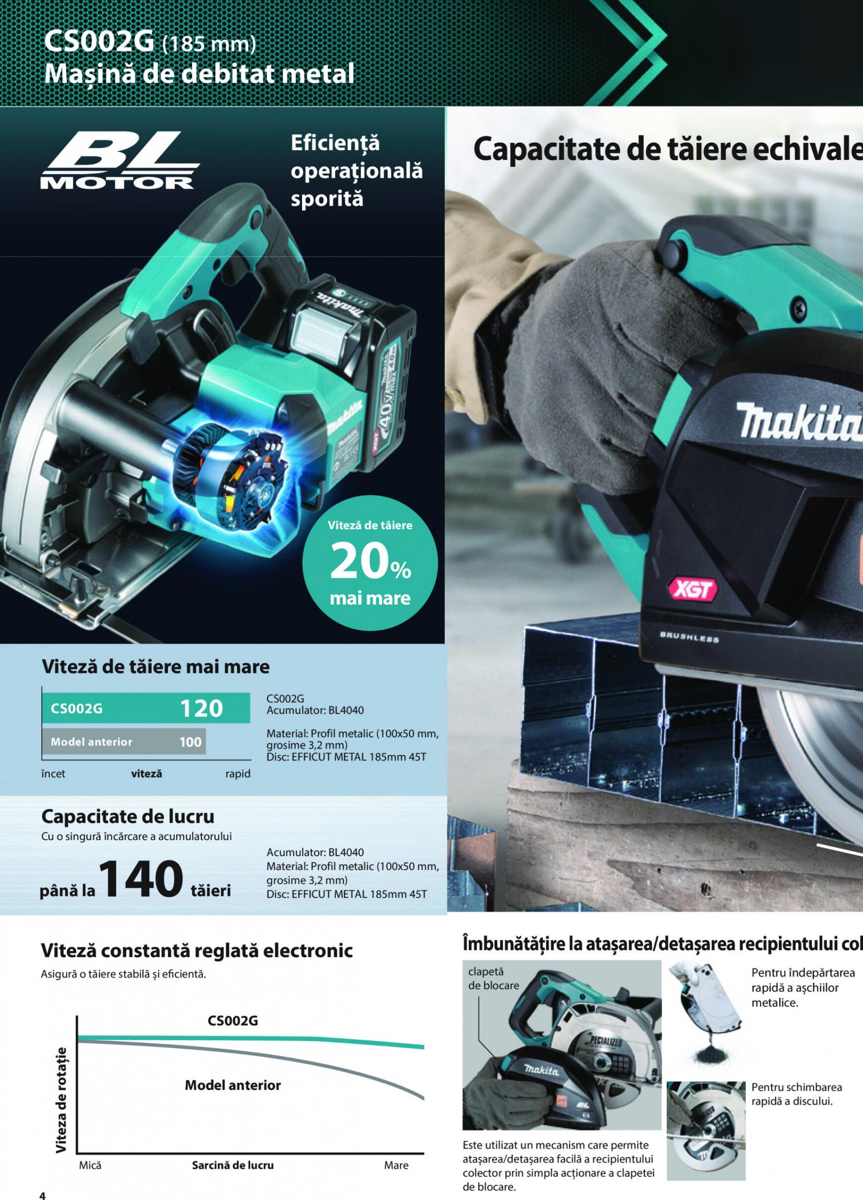 makita - Catalog nou Makita - Broșură Mașini profesionale cu acumulatori XGT 40Vmax/80Vmax 19.06. - 31.12. - page: 4