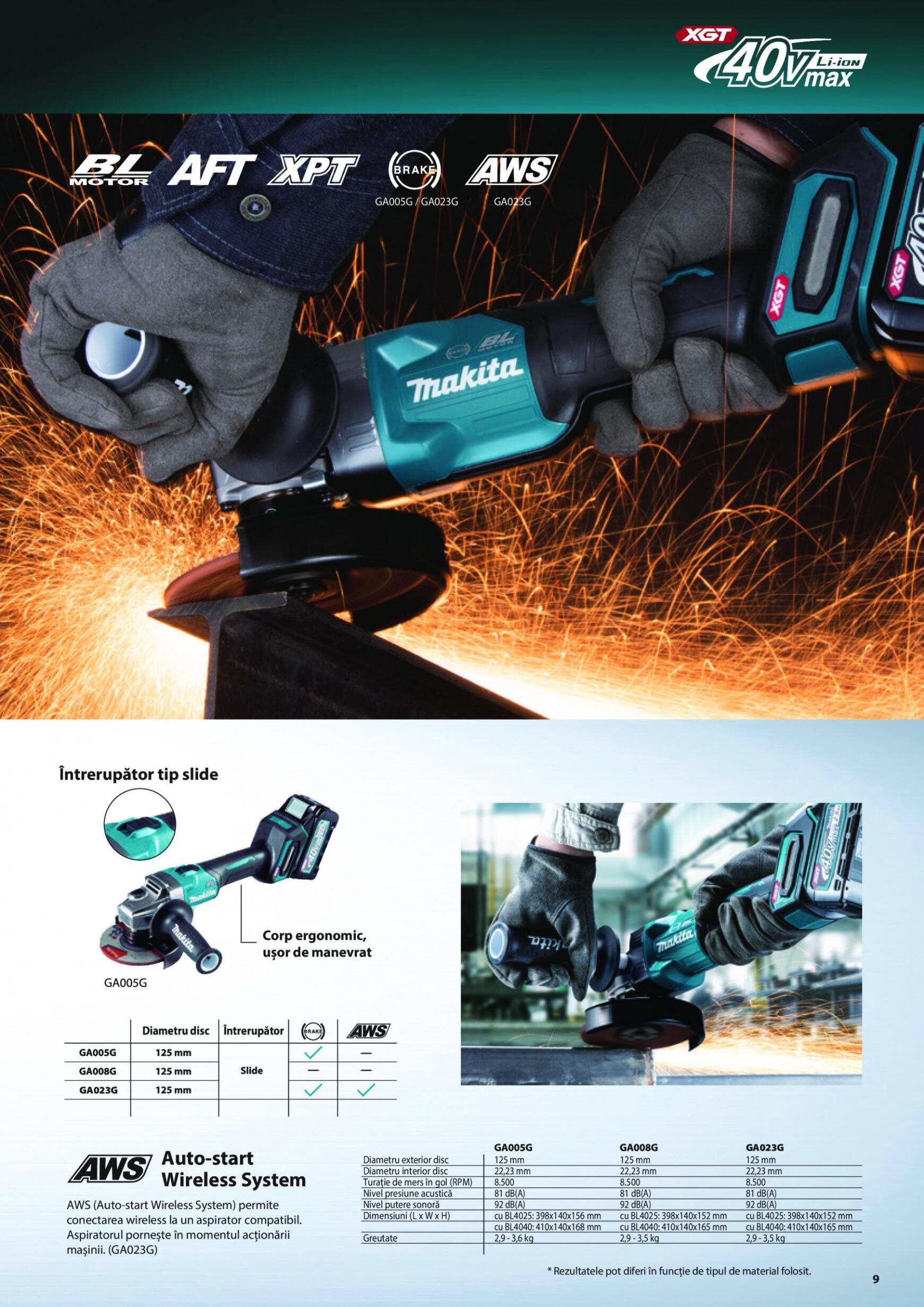 makita - Catalog nou Makita - Broșură Mașini profesionale cu acumulatori XGT 40Vmax/80Vmax 19.06. - 31.12. - page: 9