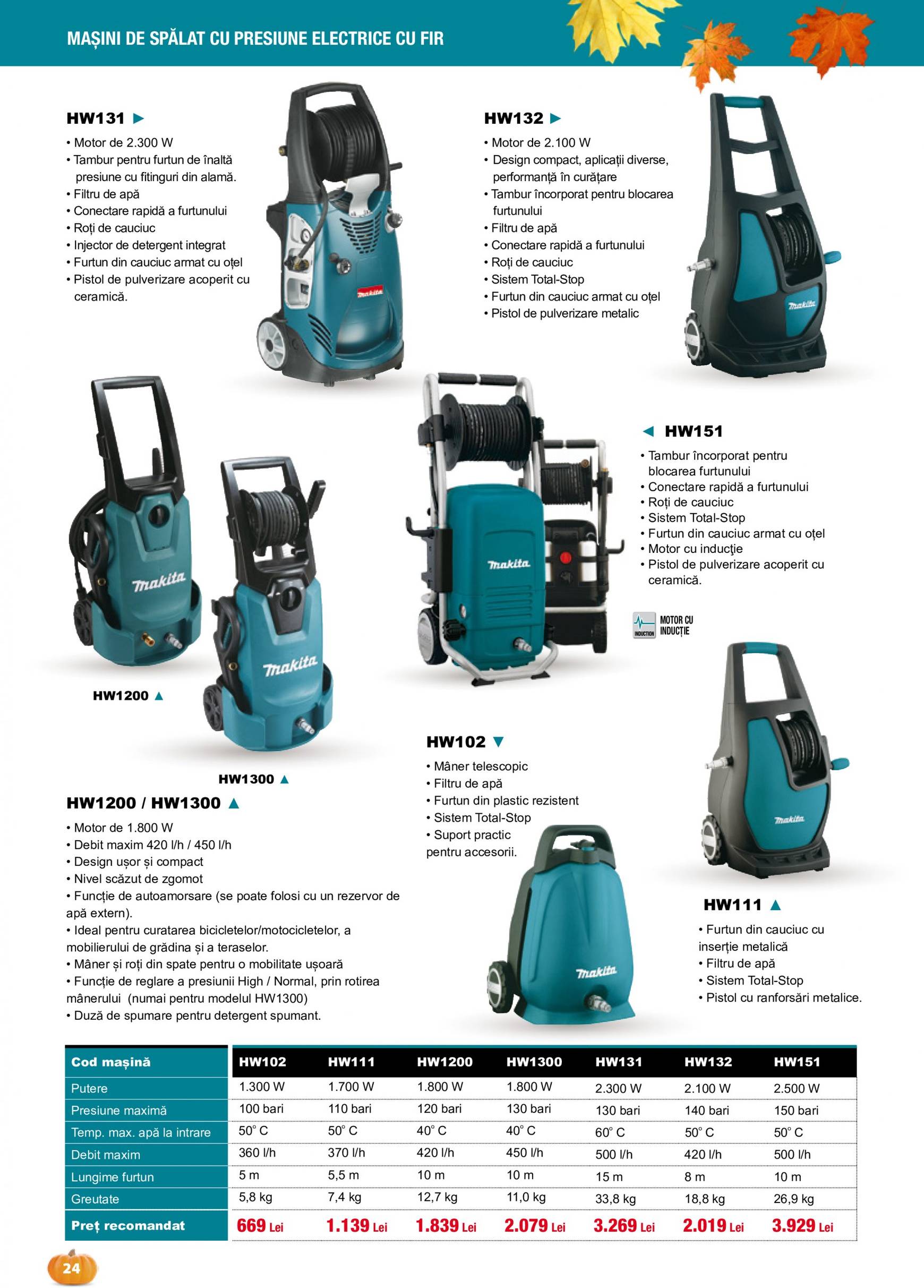 makita - Catalog nou Makita - Grădină Toamnă-Iarnă 2024 01.09. - 20.12. - page: 24