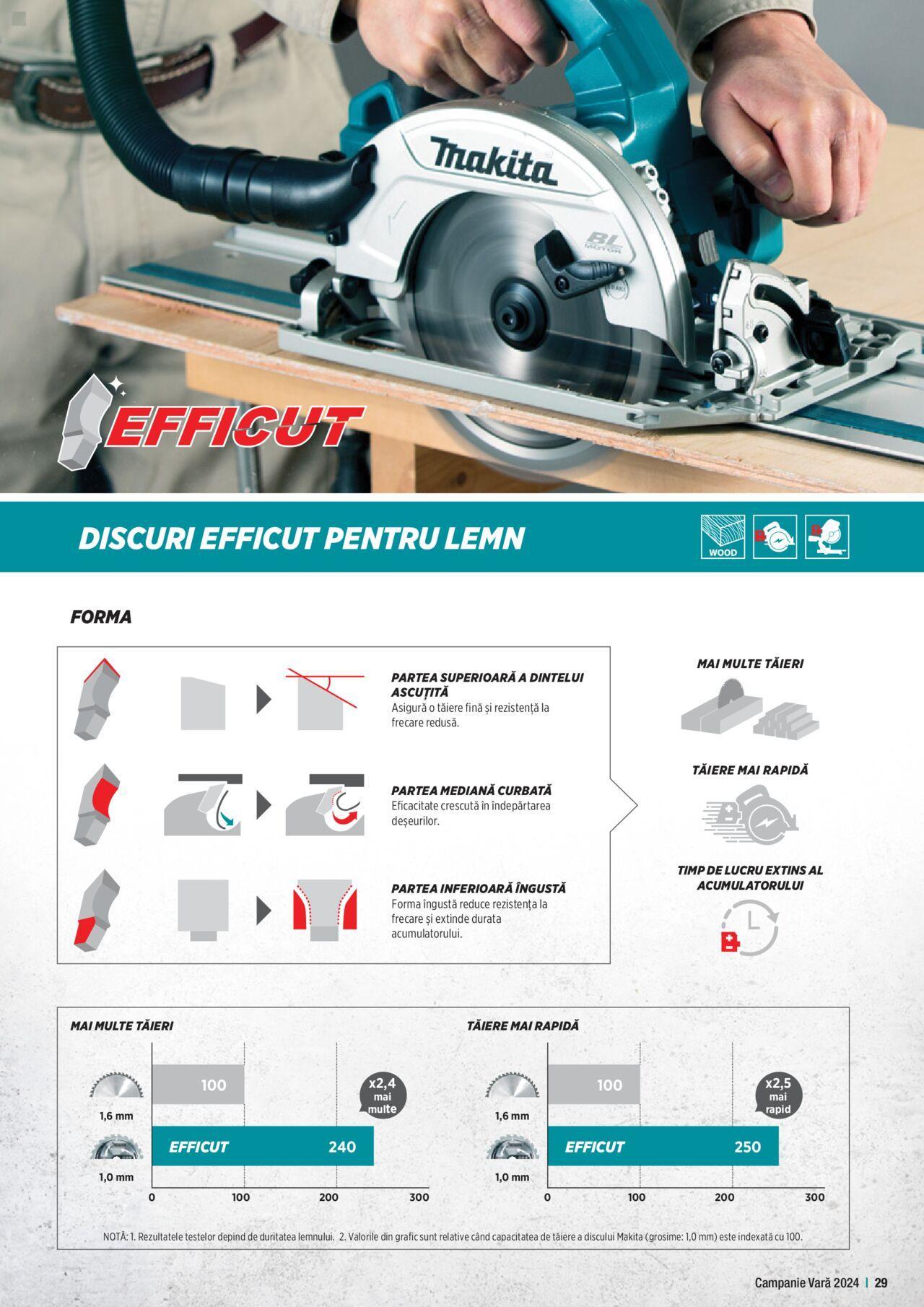 makita - Catalog Makita 01.07.2024 - 30.09.2024 - page: 29