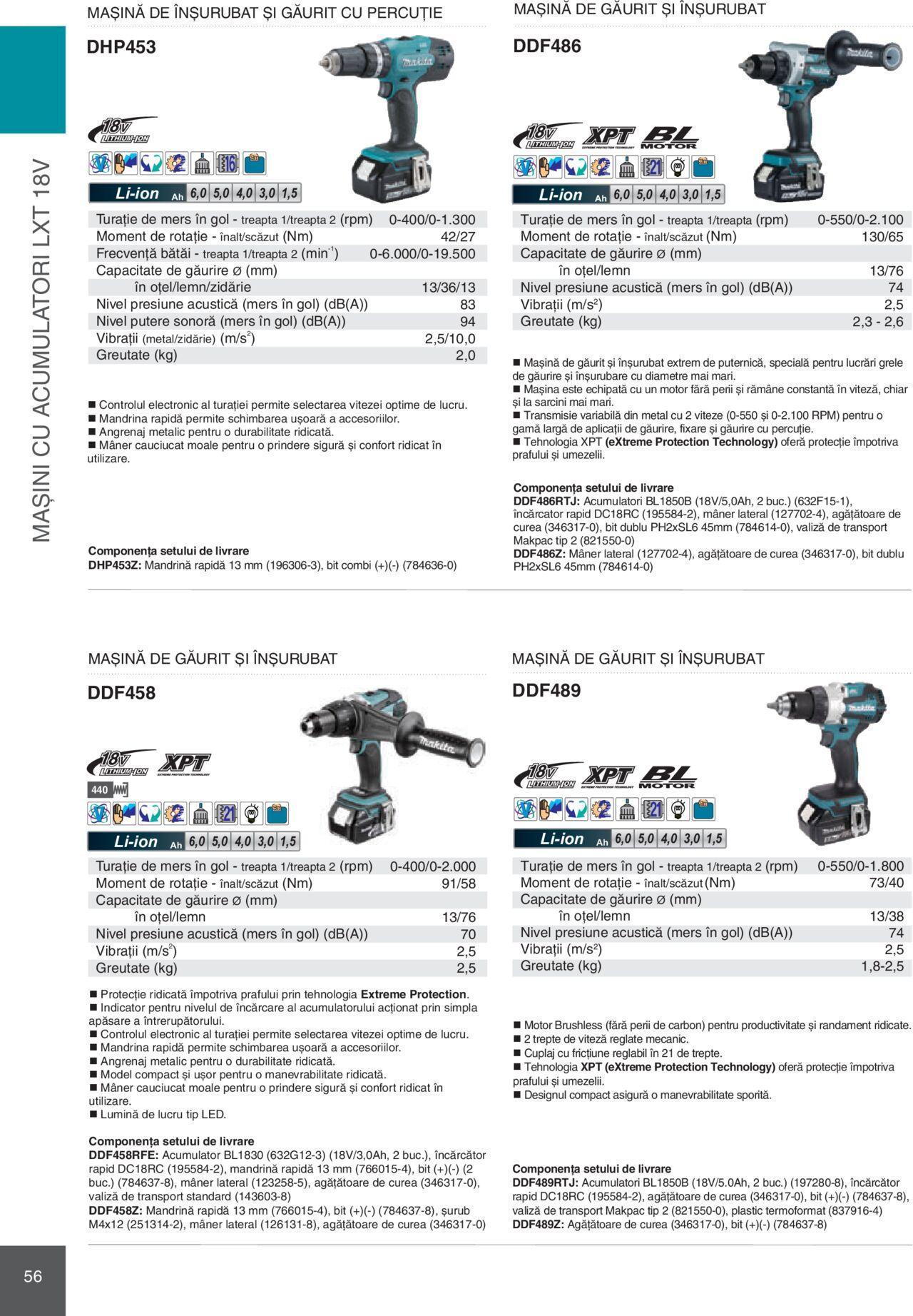 makita - Makita catalog - Mașini Profesionale de joi 01.02.2024 - page: 56