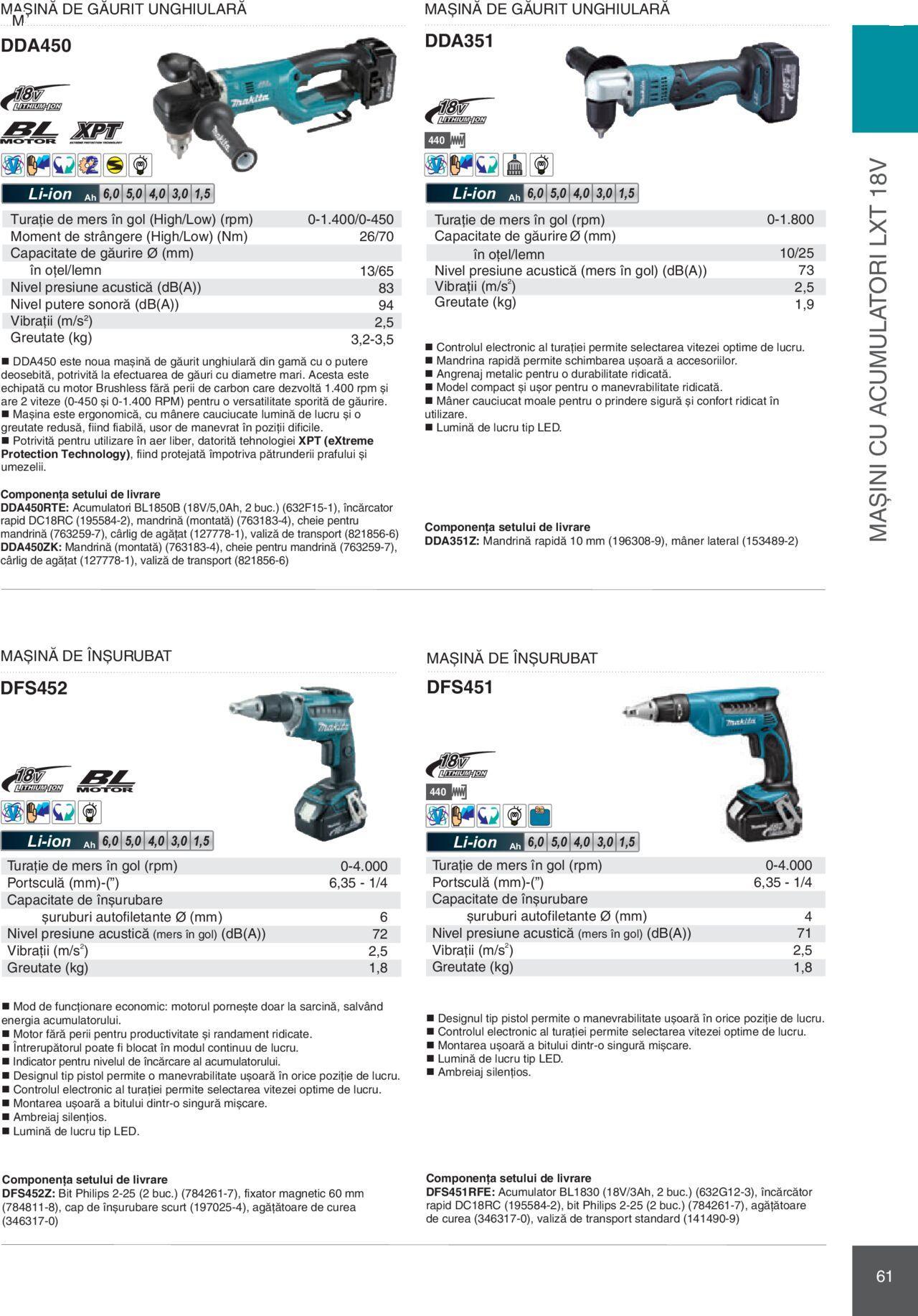 makita - Makita catalog - Mașini Profesionale de joi 01.02.2024 - page: 61