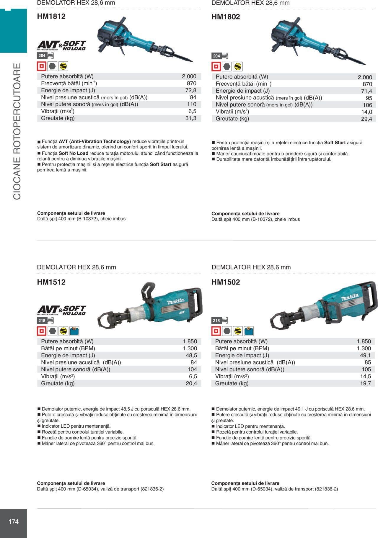 makita - Makita catalog - Mașini Profesionale de joi 01.02.2024 - page: 174