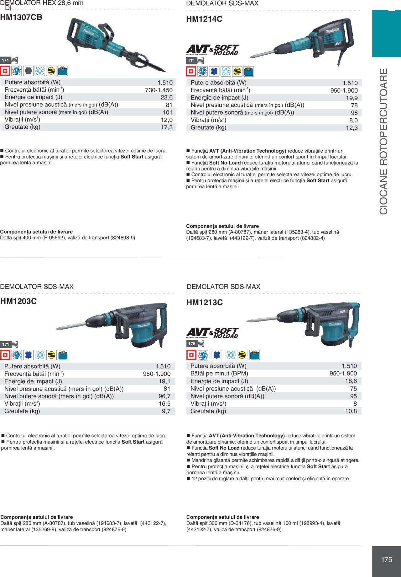 makita - Makita catalog - Mașini Profesionale de joi 01.02.2024 - page: 175