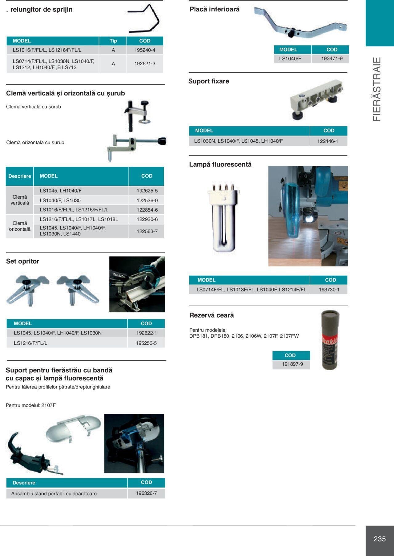 makita - Makita catalog - Mașini Profesionale de joi 01.02.2024 - page: 235