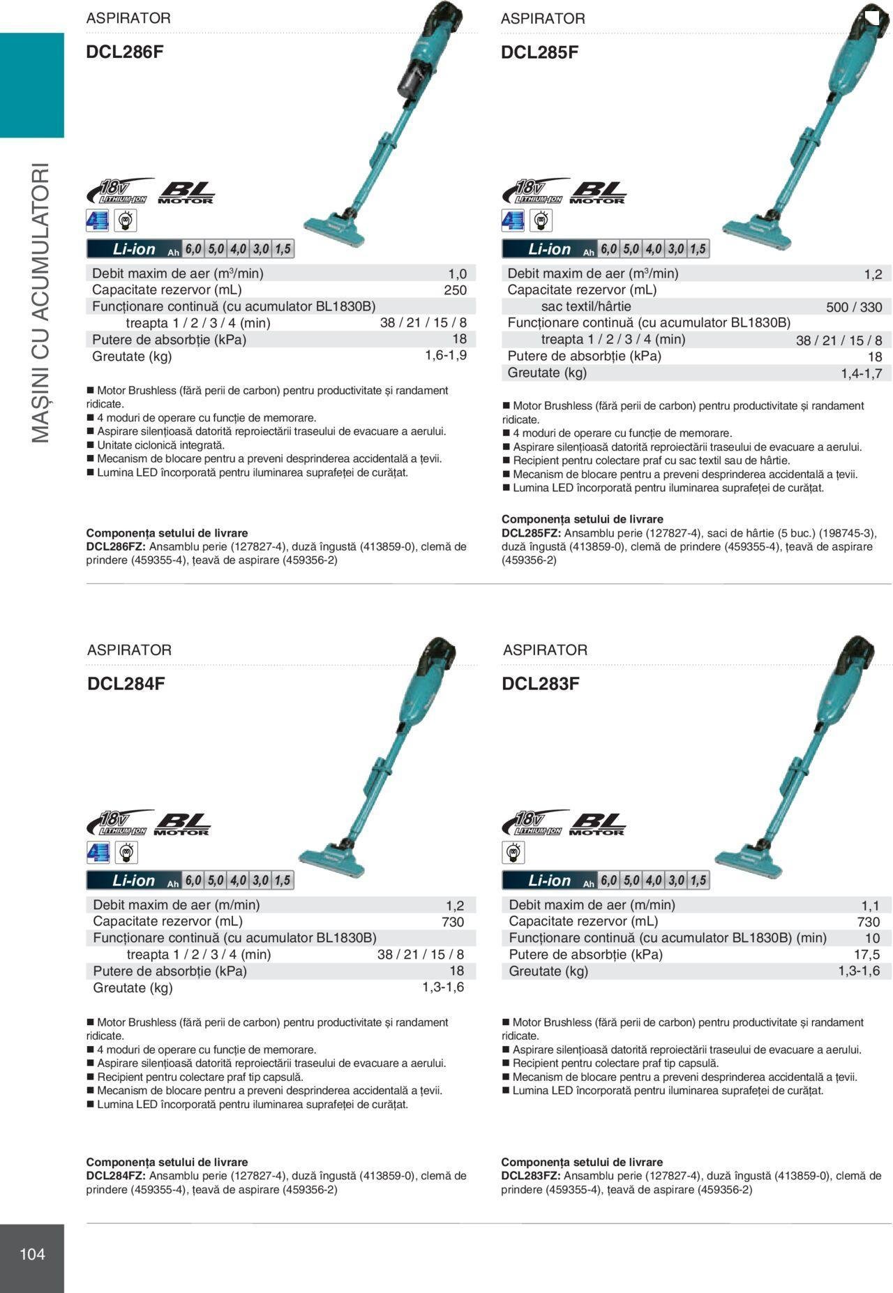 makita - Makita catalog - Mașini Profesionale de joi 01.02.2024 - page: 104