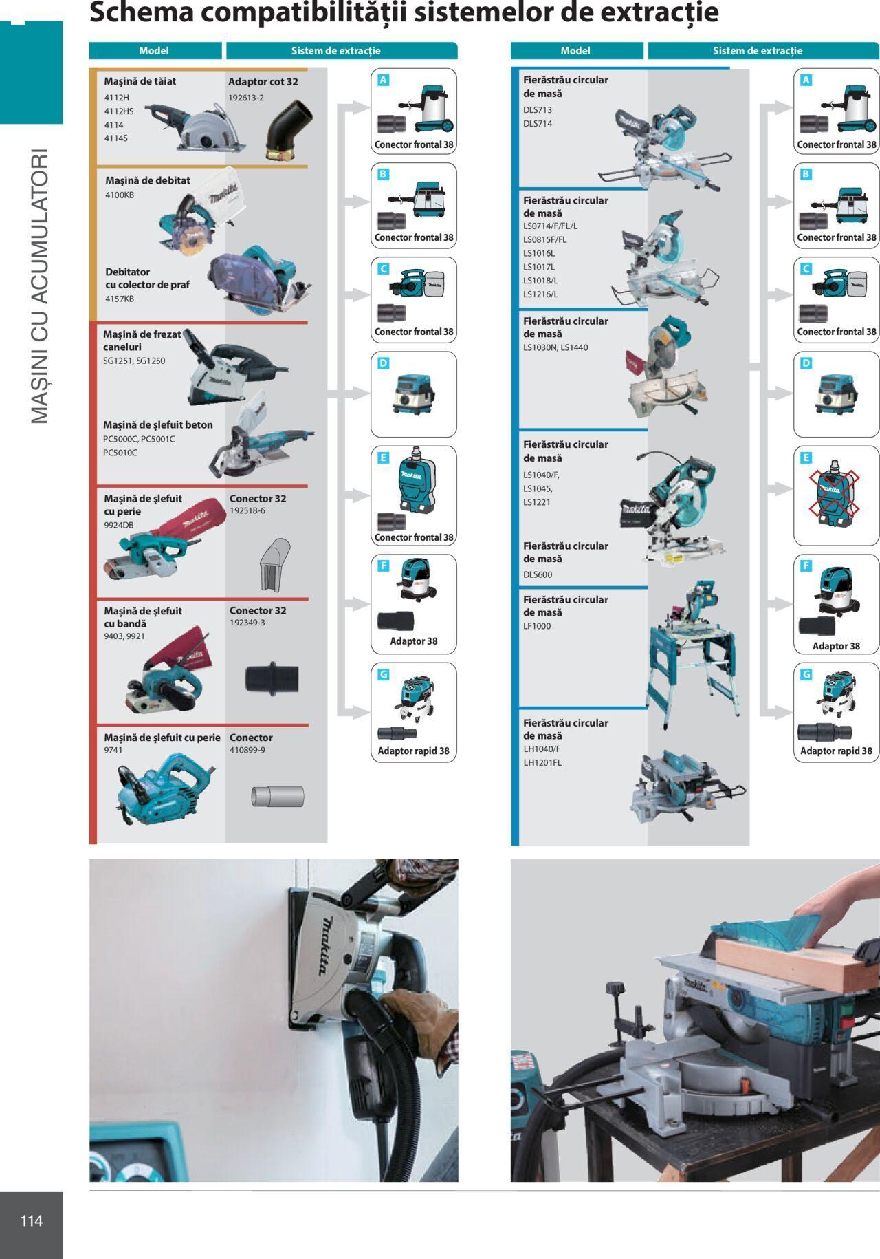 makita - Makita catalog - Mașini Profesionale de joi 01.02.2024 - page: 114