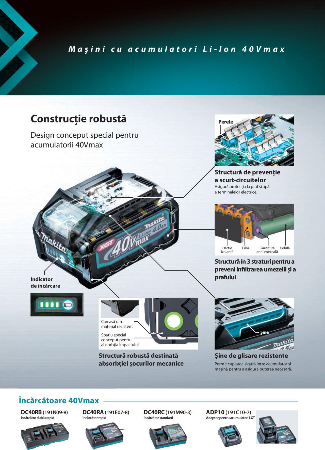 makita - Makita catalog - Mașini Profesionale de joi 01.02.2024 - page: 13