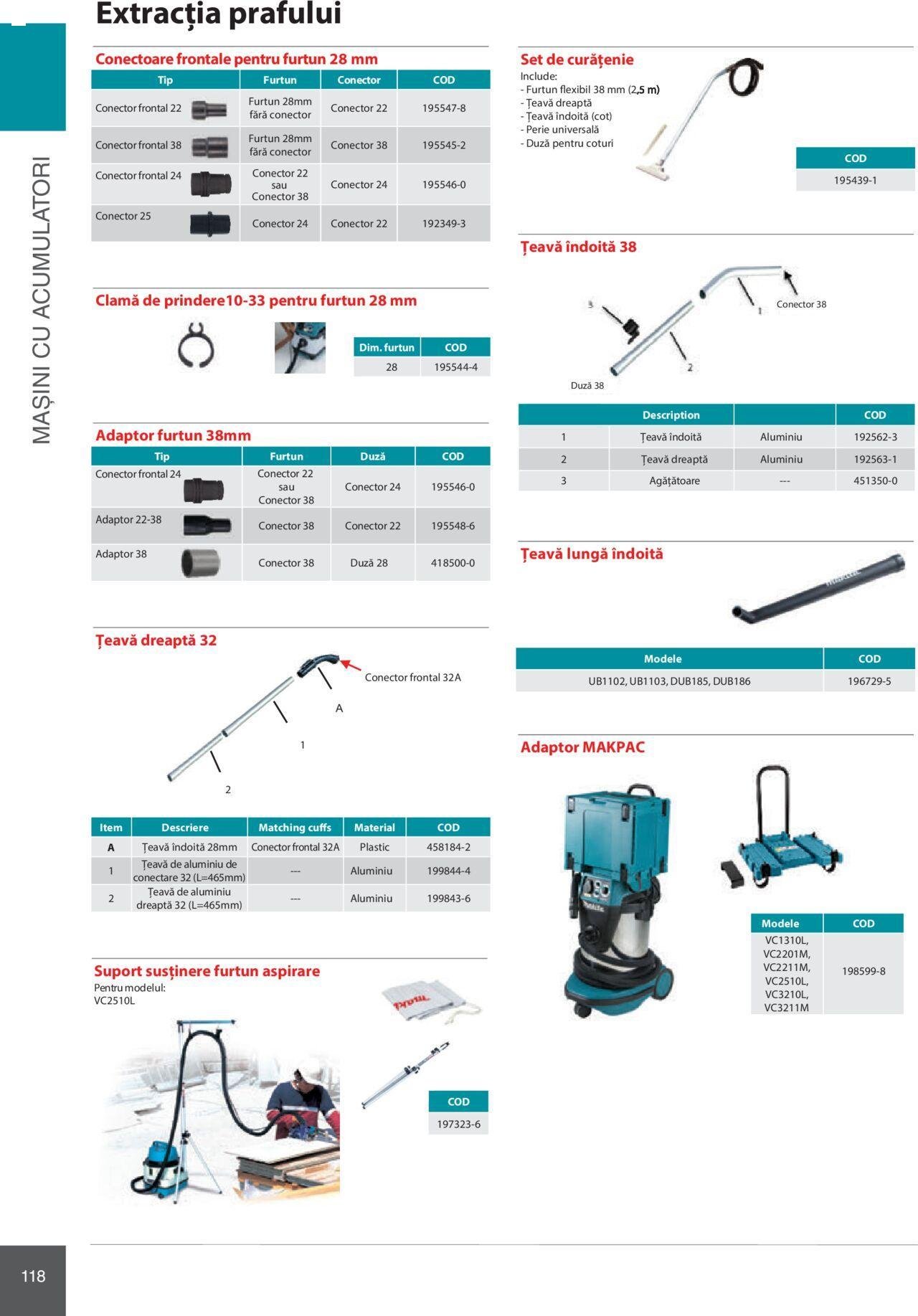 makita - Makita catalog - Mașini Profesionale de joi 01.02.2024 - page: 118