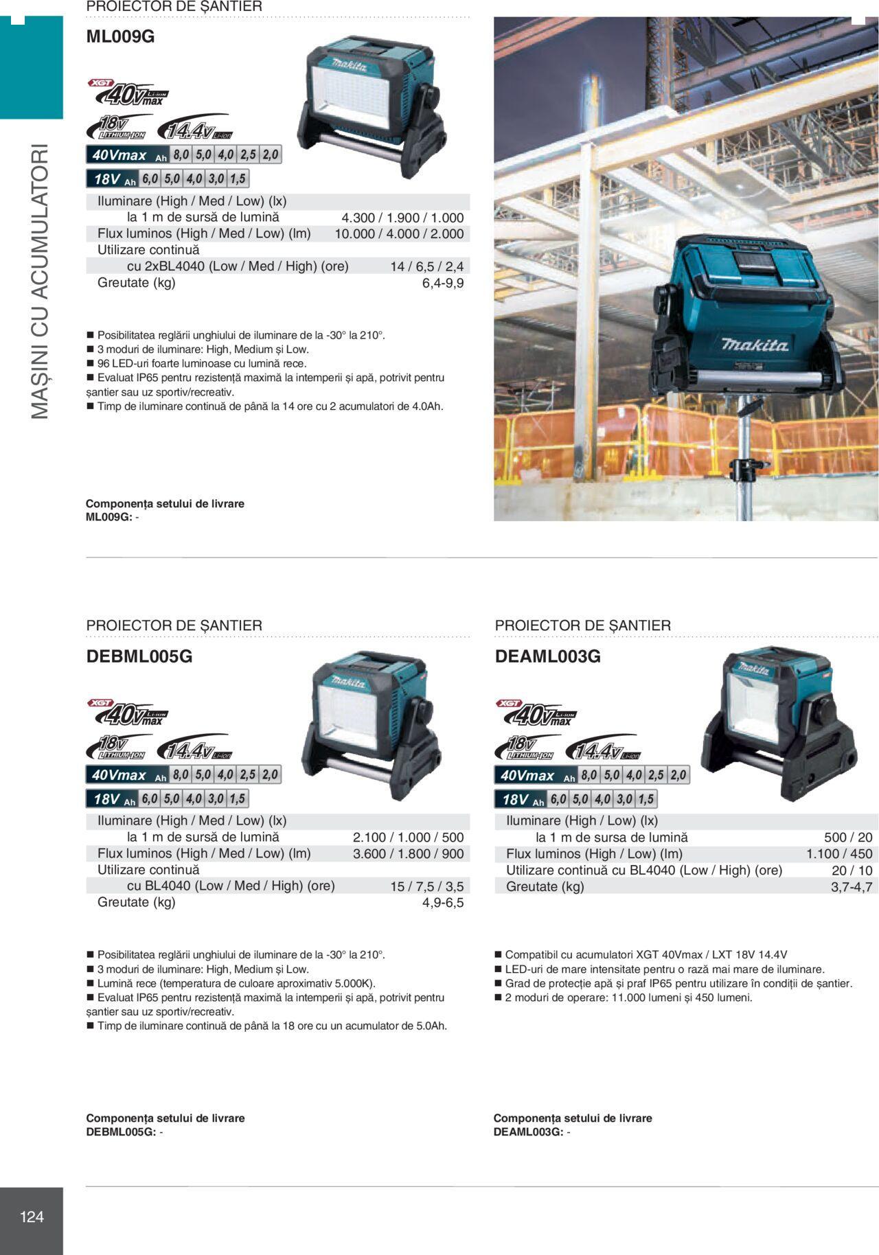 makita - Makita catalog - Mașini Profesionale de joi 01.02.2024 - page: 124