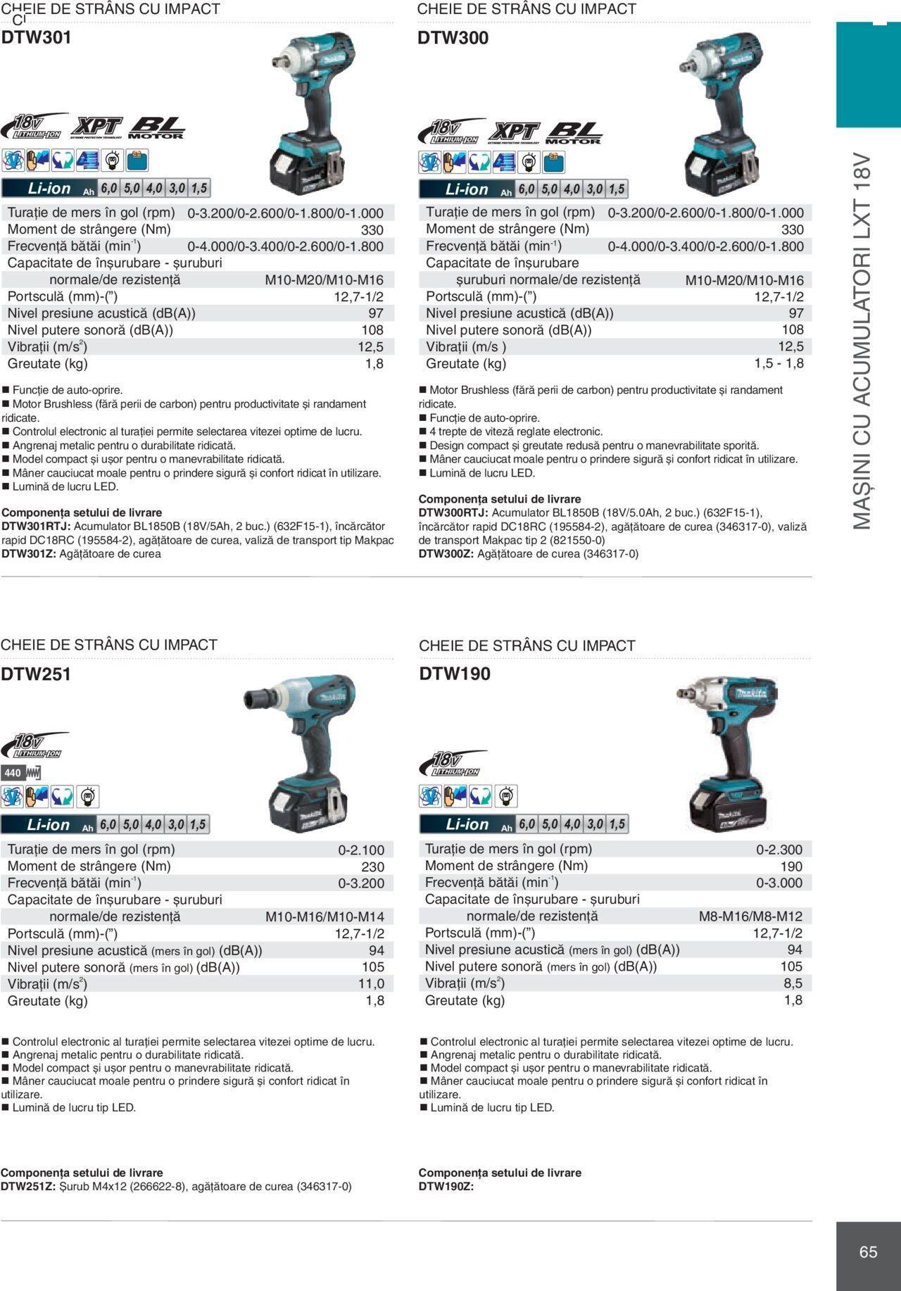 makita - Makita catalog - Mașini Profesionale de joi 01.02.2024 - page: 65